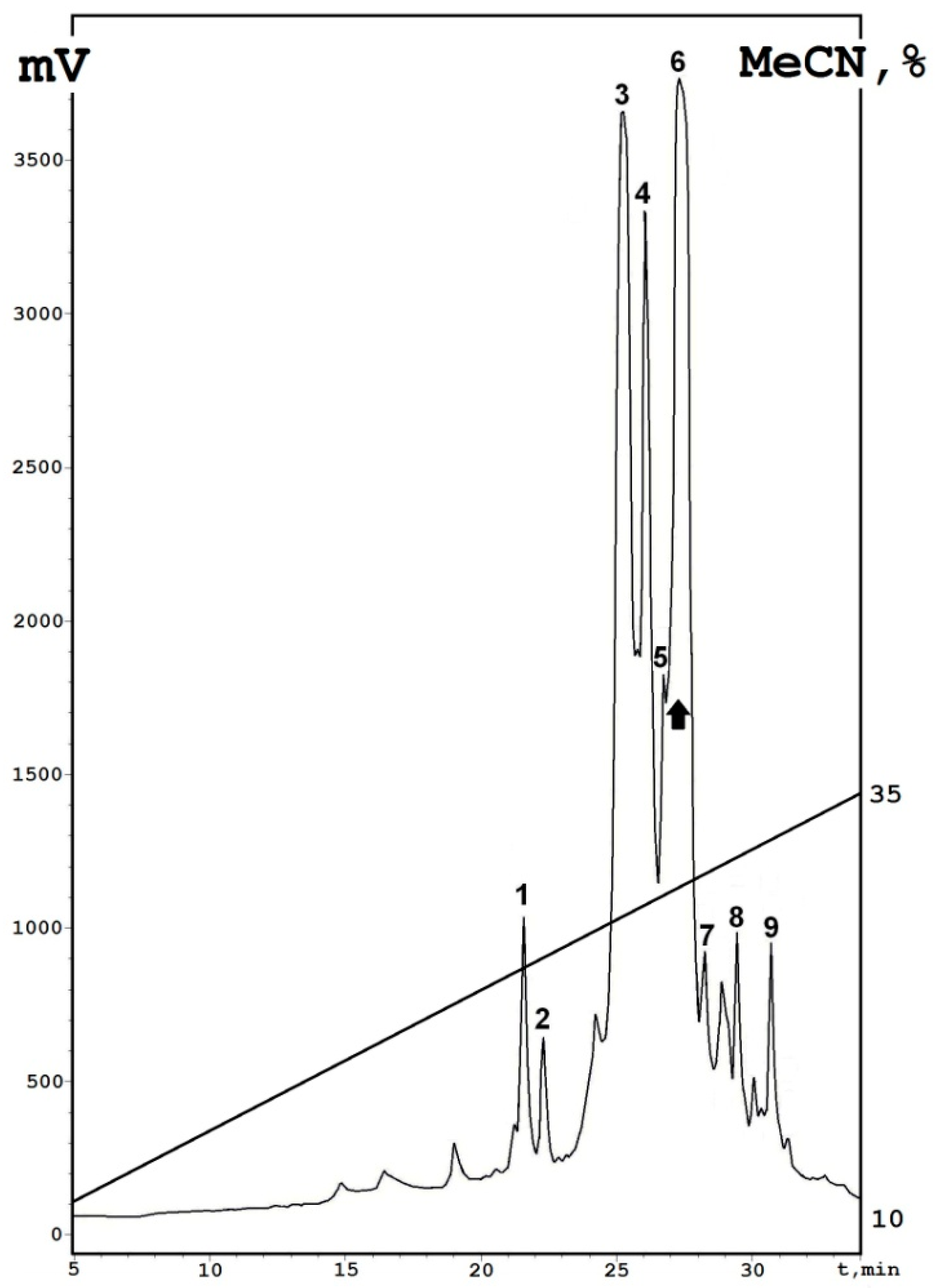 Antibiotics 10 00166 g001
