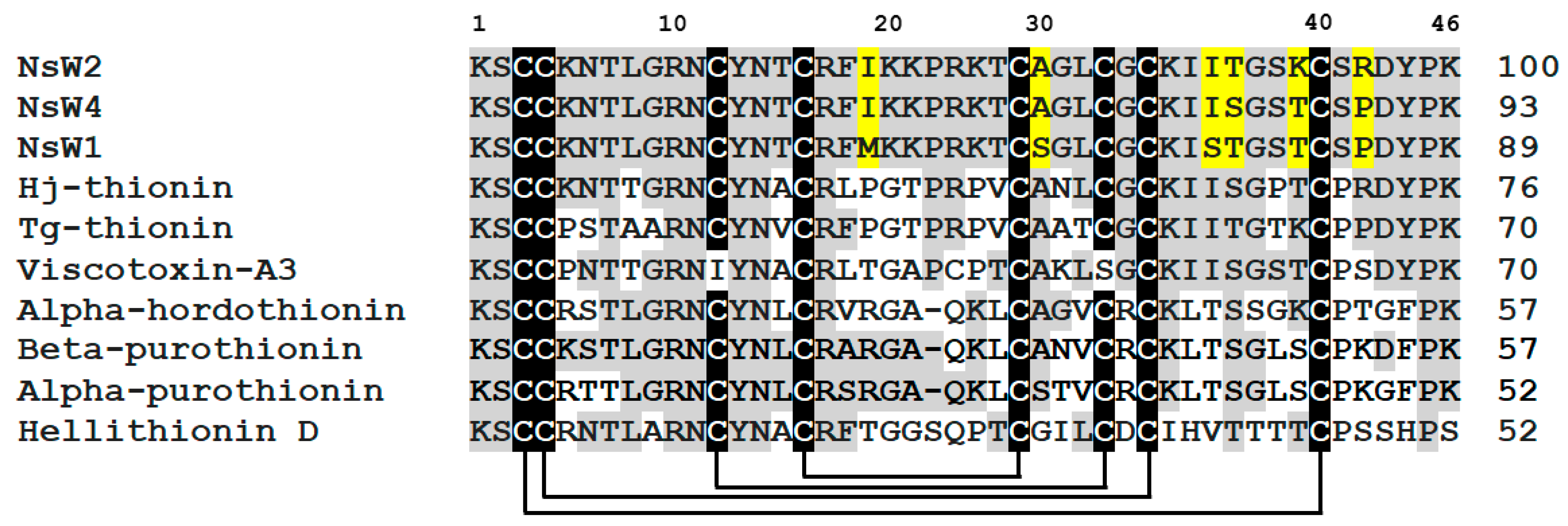 Antibiotics 10 00166 g002