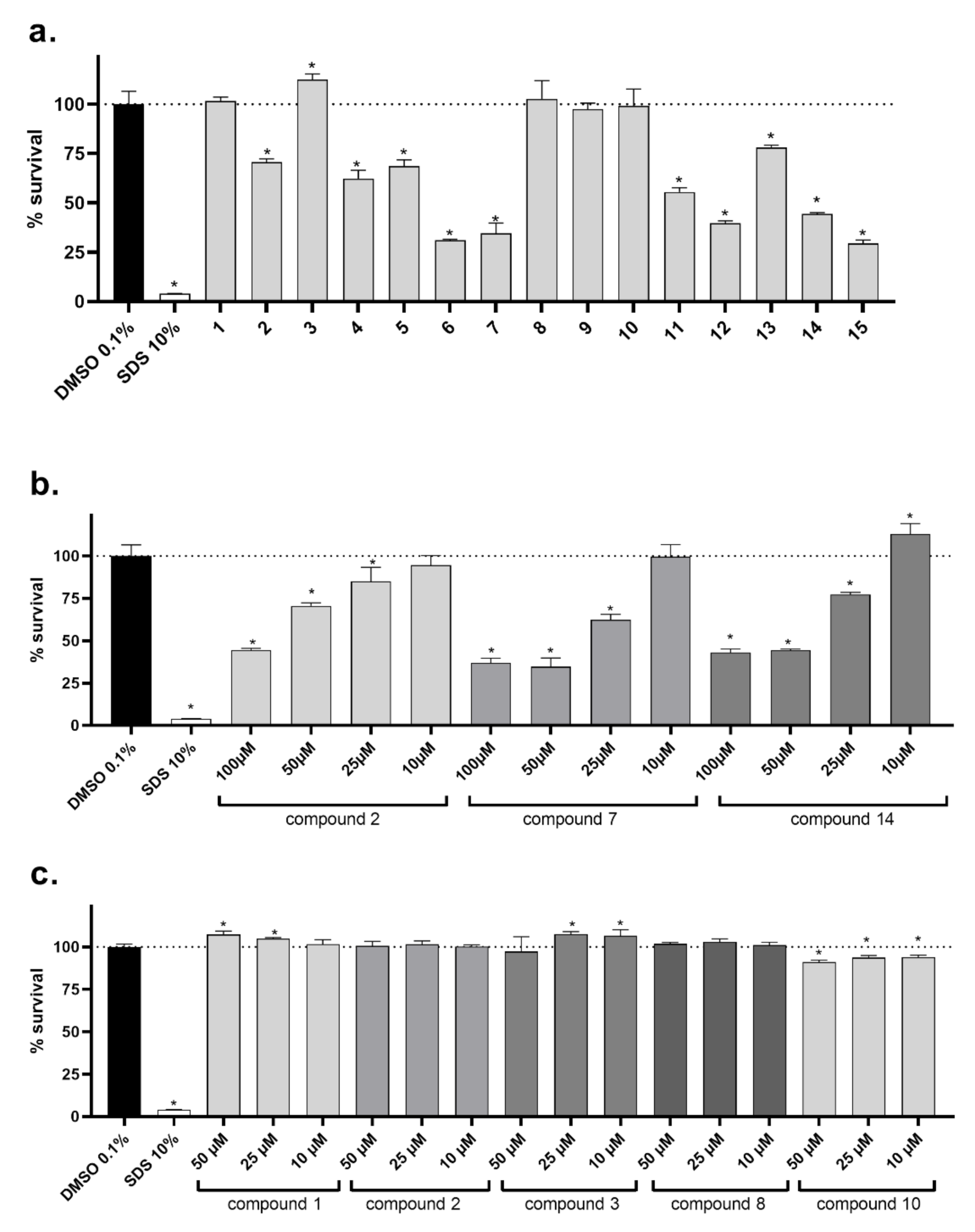 Antibiotics 10 00309 g001