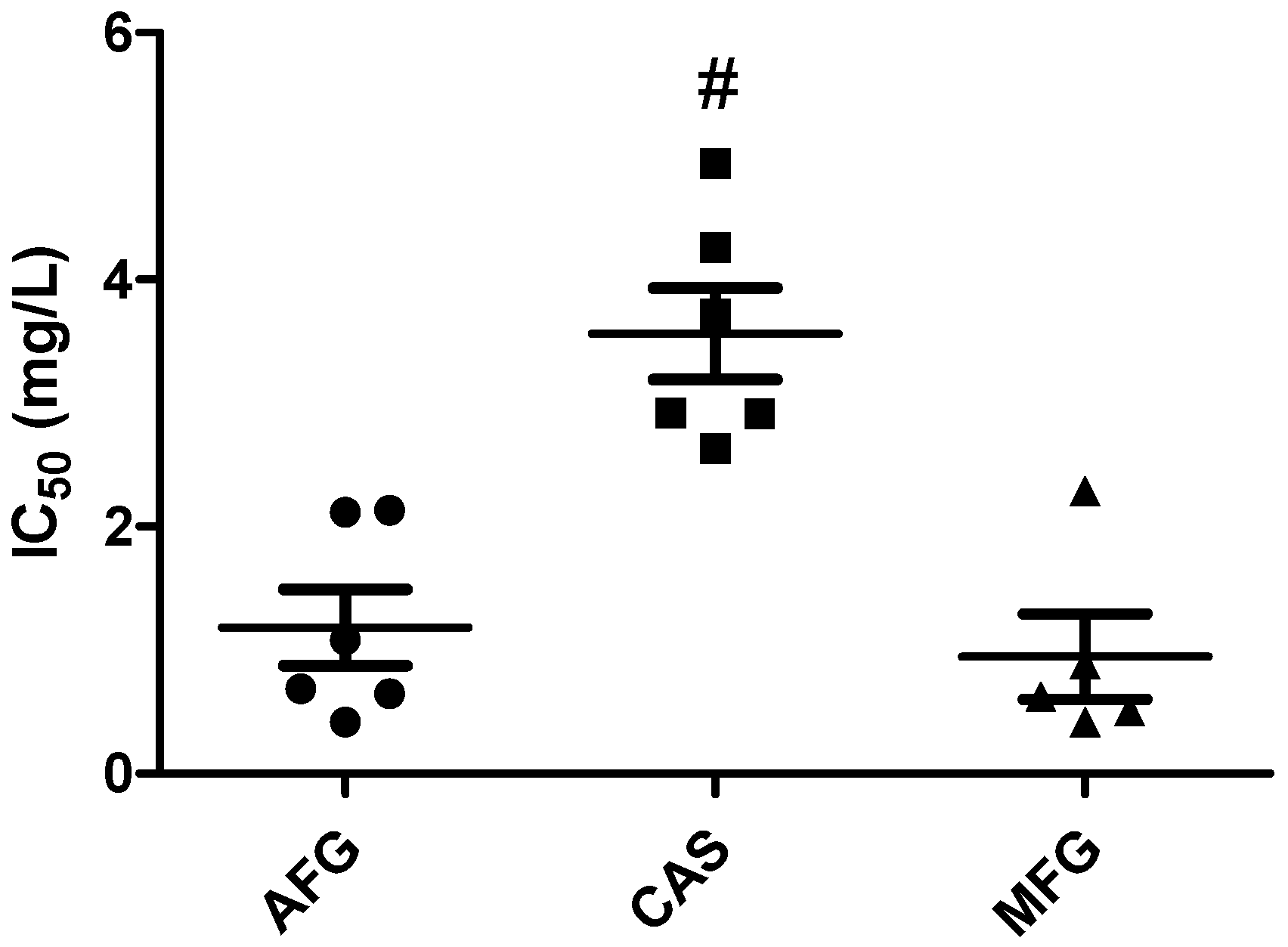 Antibiotics 10 00355 g002 Antibiotics 10 00355 g002
