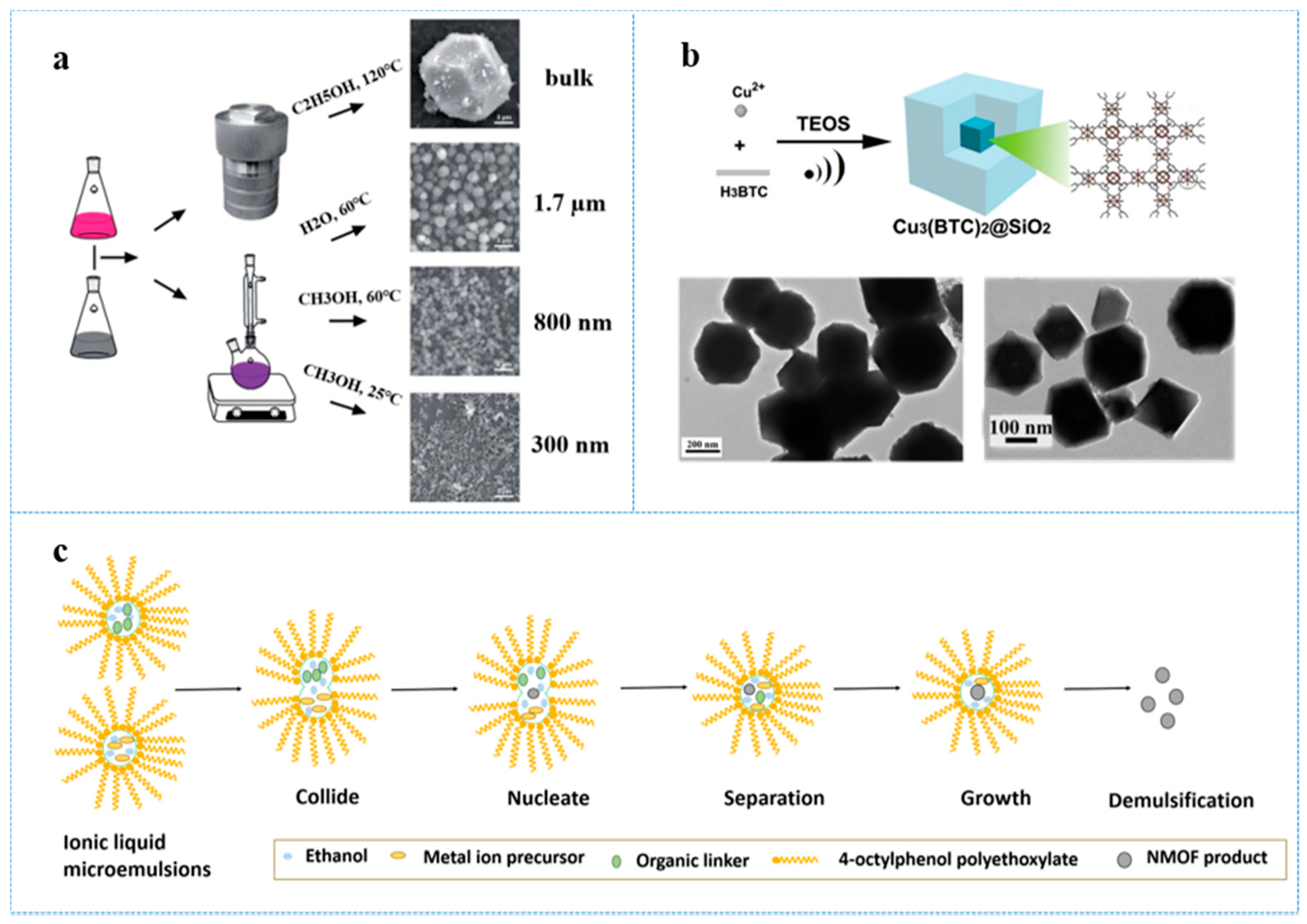 Antibiotics 10 00358 g001 Antibiotics 10 00358 g001