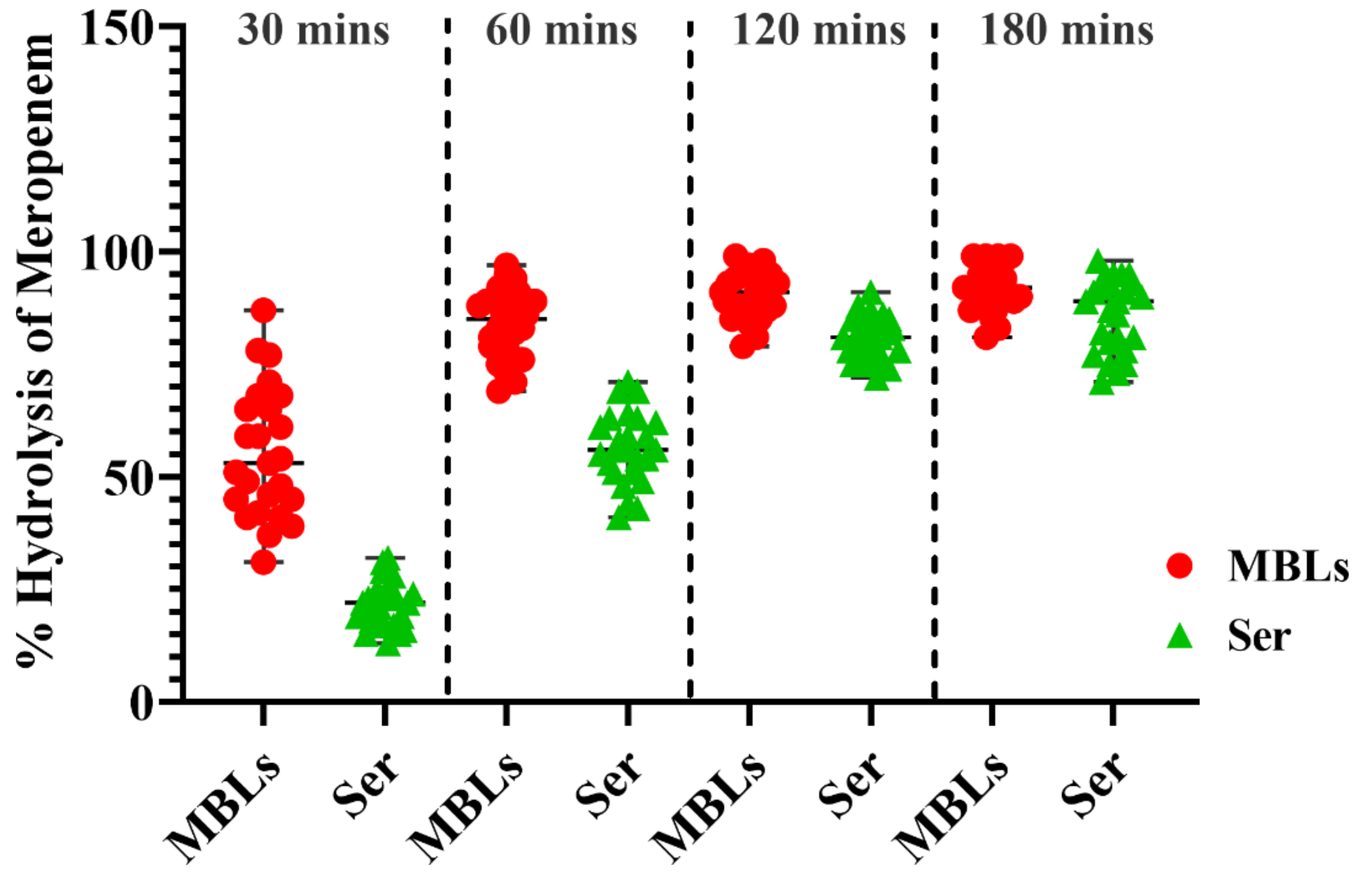 Antibiotics 10 00388 g008