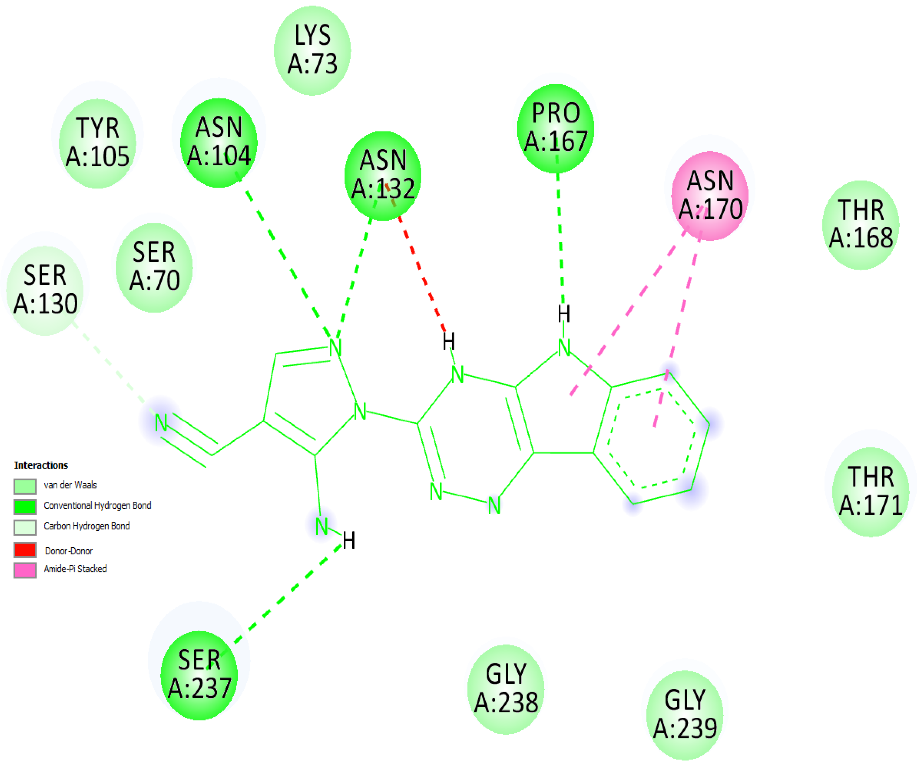 Antibiotics 10 00474 g003 Antibiotics 10 00474 g003