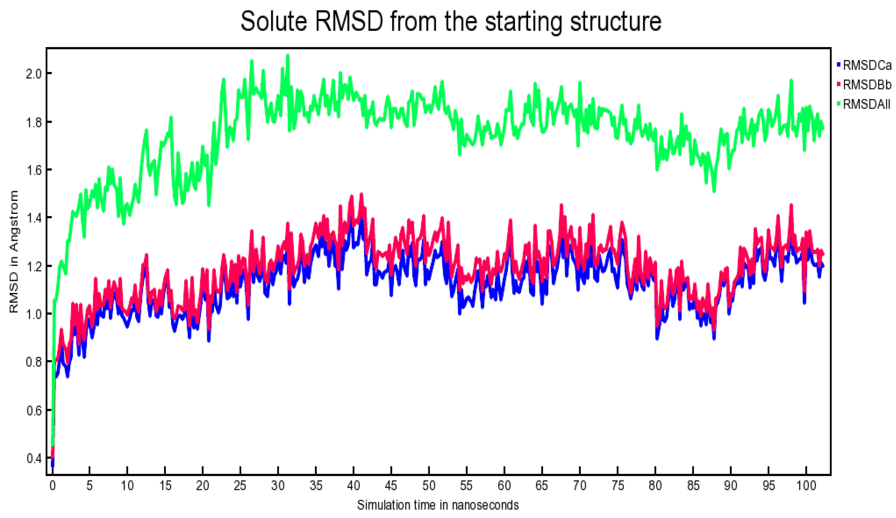 Antibiotics 10 00474 g007 Antibiotics 10 00474 g007
