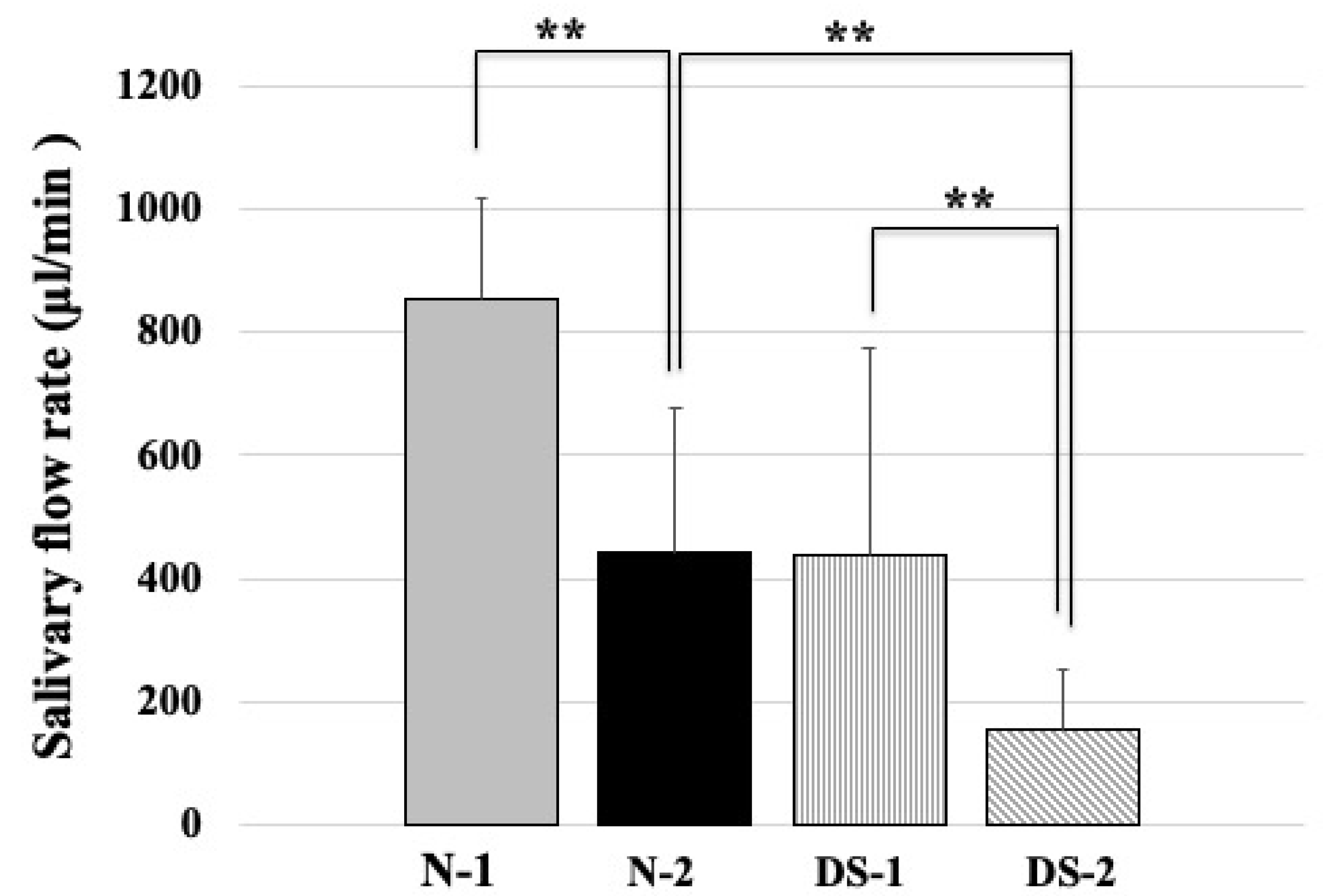 Antibiotics 10 00494 g002 Antibiotics 10 00494 g002