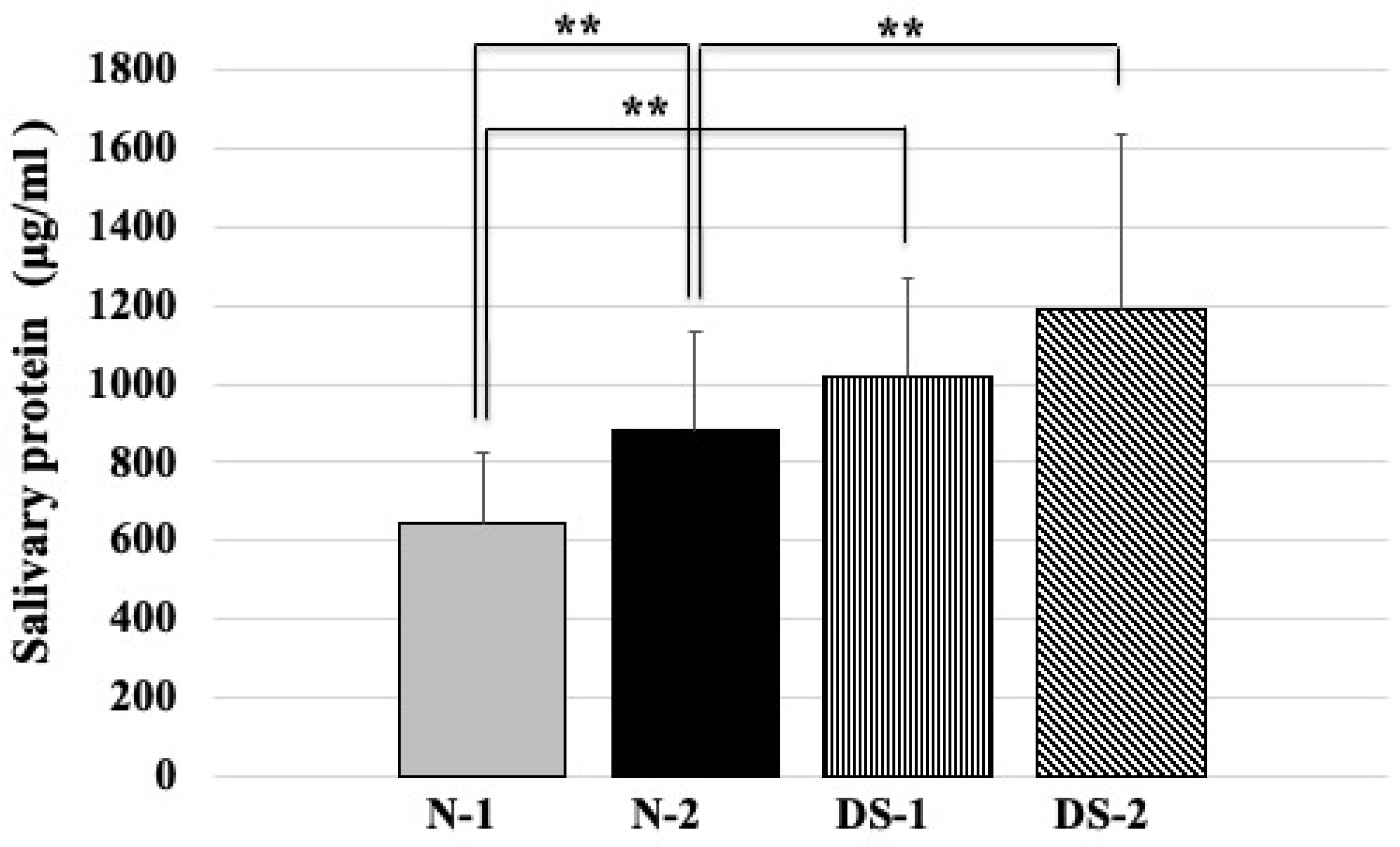 Antibiotics 10 00494 g003 Antibiotics 10 00494 g003