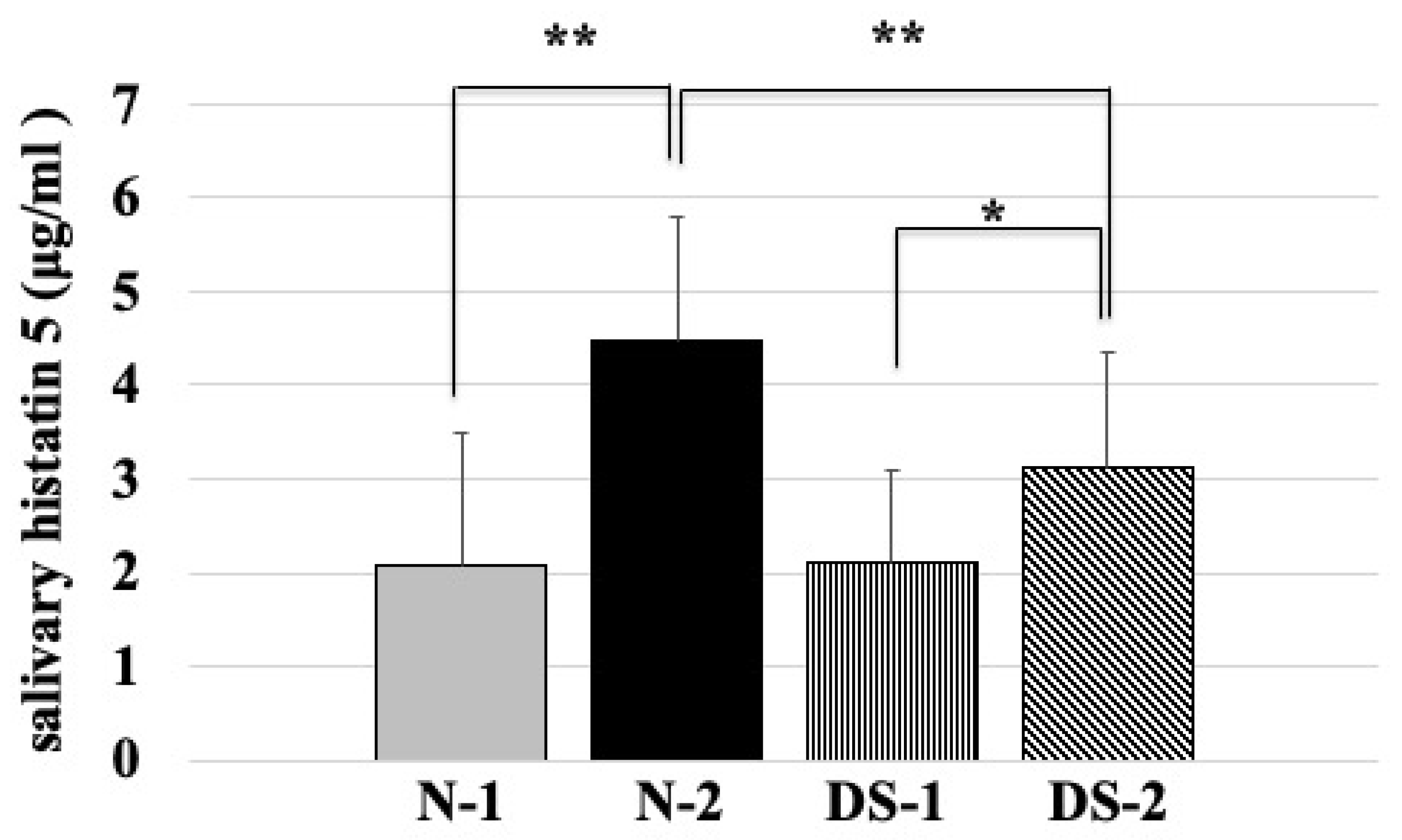 Antibiotics 10 00494 g004 Antibiotics 10 00494 g004