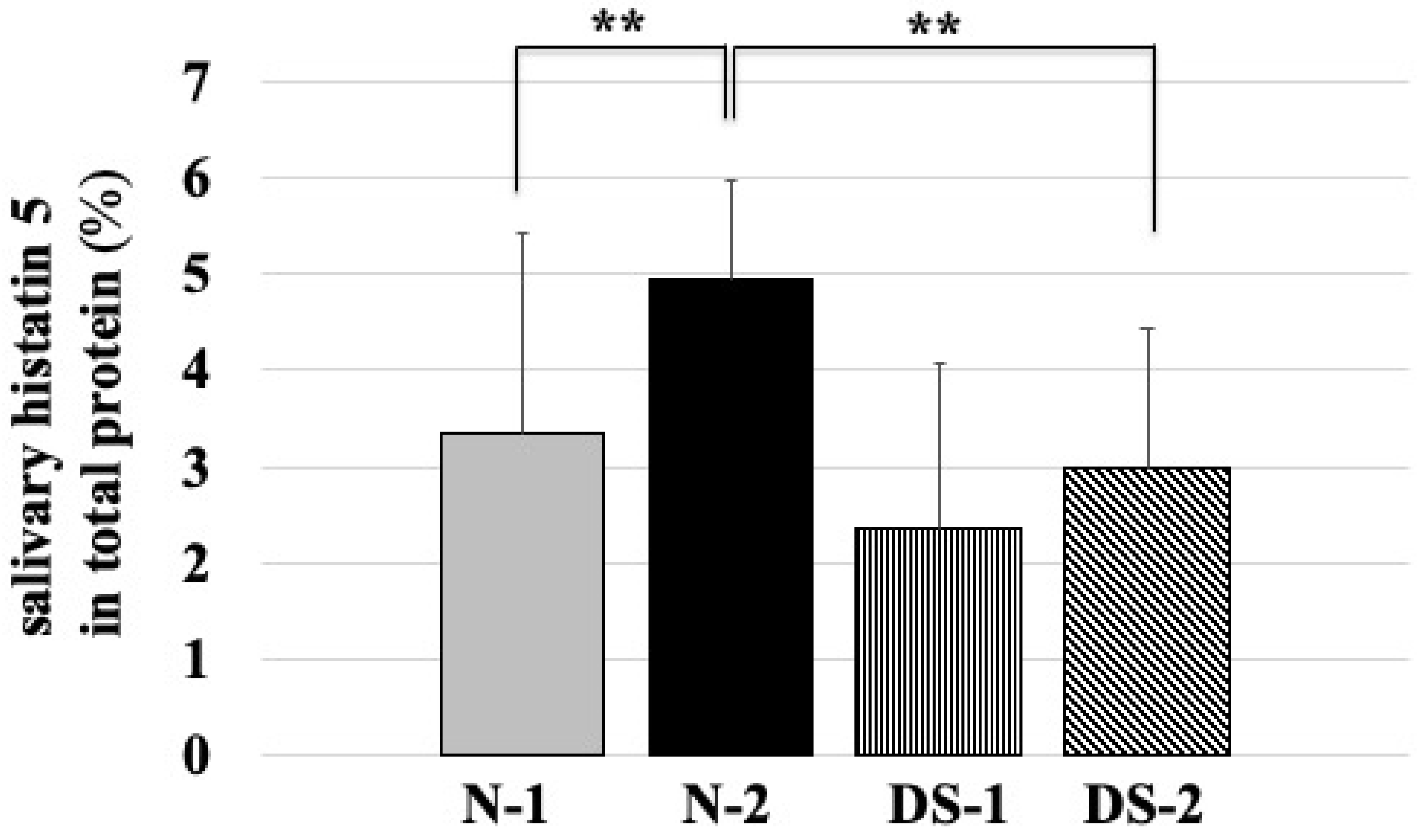 Antibiotics 10 00494 g006 Antibiotics 10 00494 g006