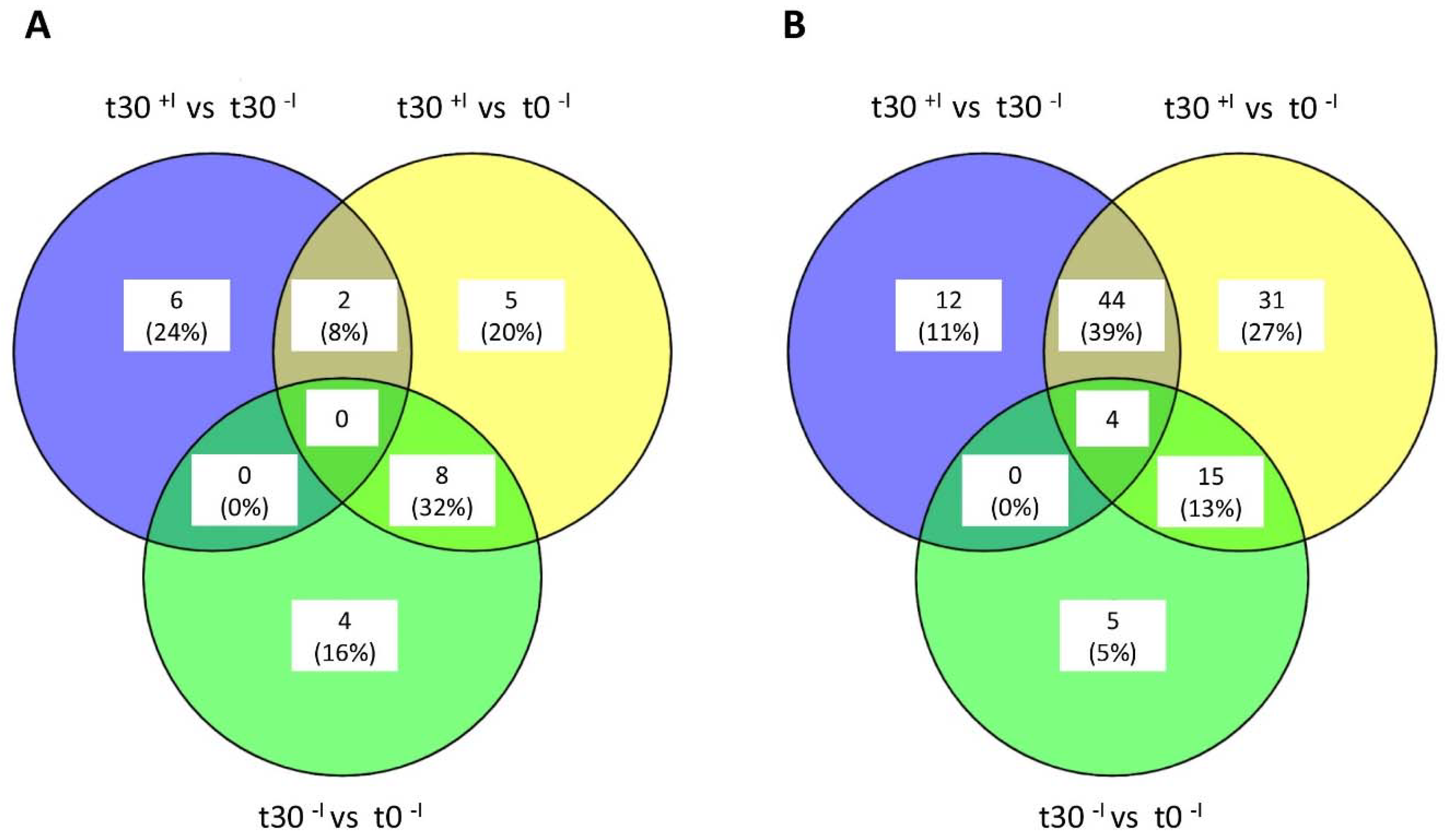 Antibiotics 10 00501 g002