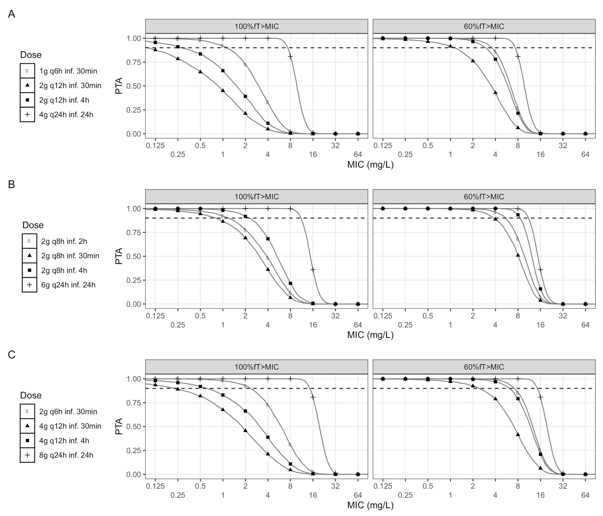 Antibiotics 10 00504 g002 Antibiotics 10 00504 g002