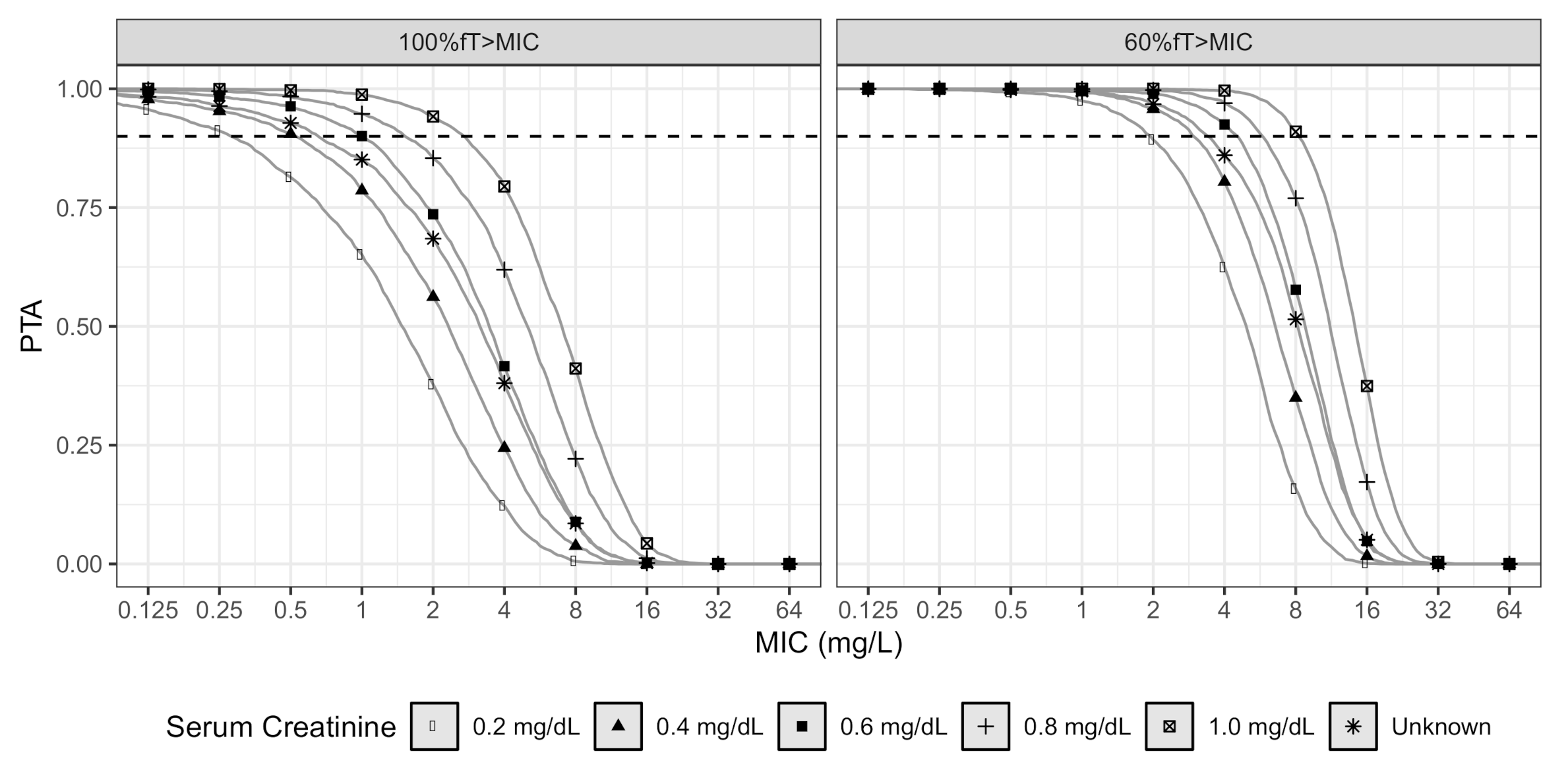 Antibiotics 10 00504 g003 Antibiotics 10 00504 g003