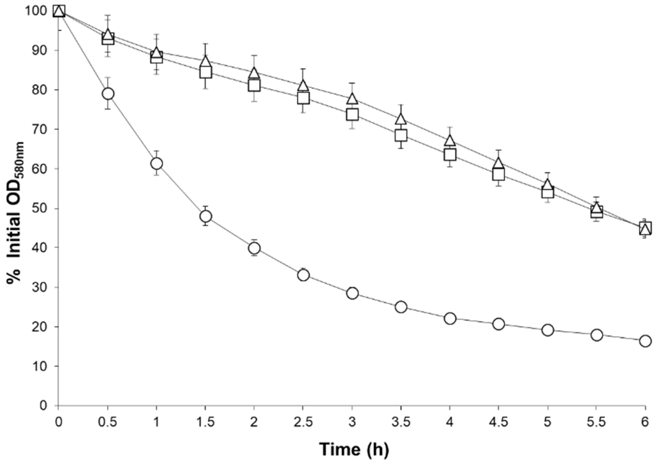 Antibiotics 10 00583 g002 Antibiotics 10 00583 g002