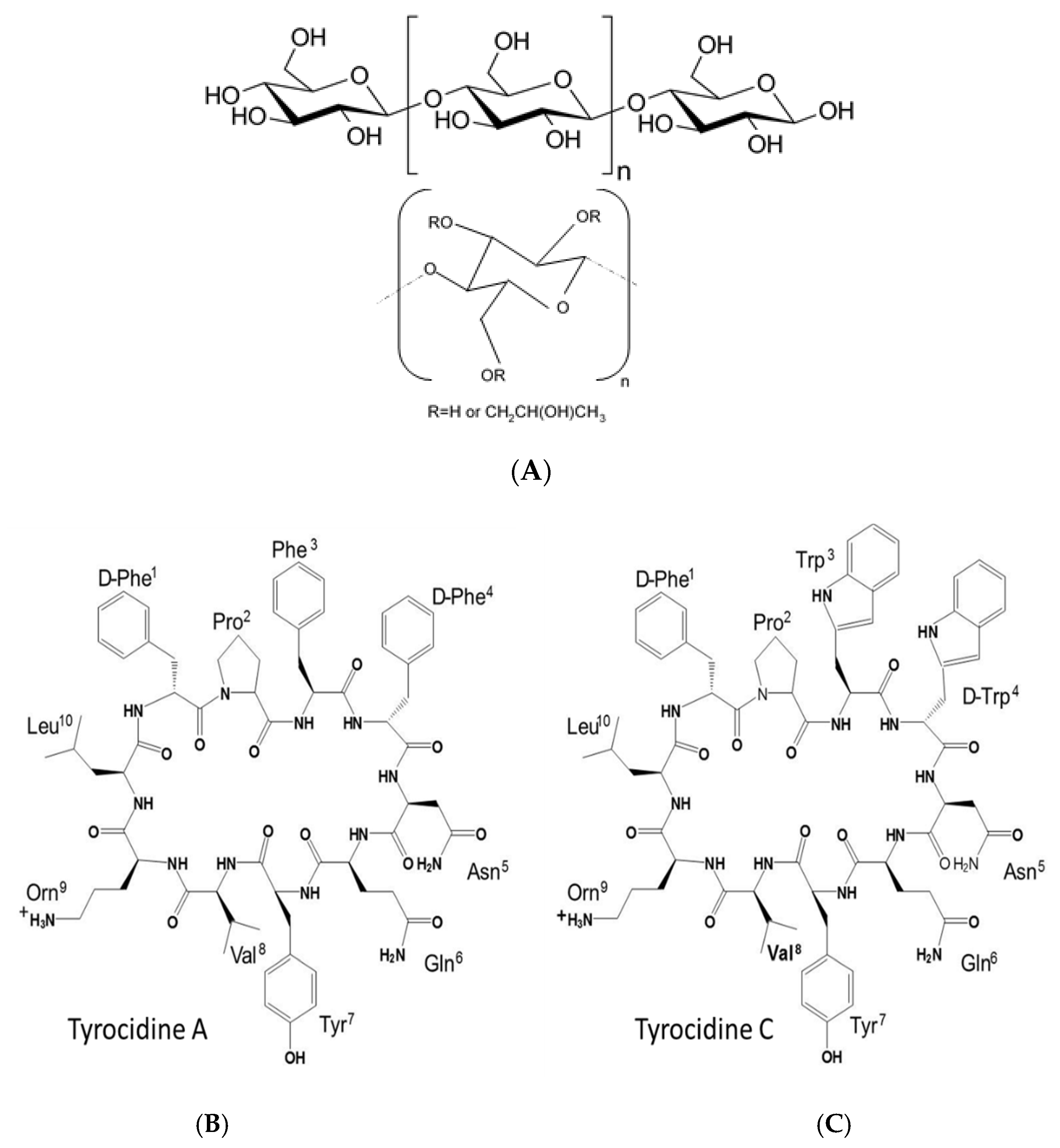 Antibiotics 10 00597 g001