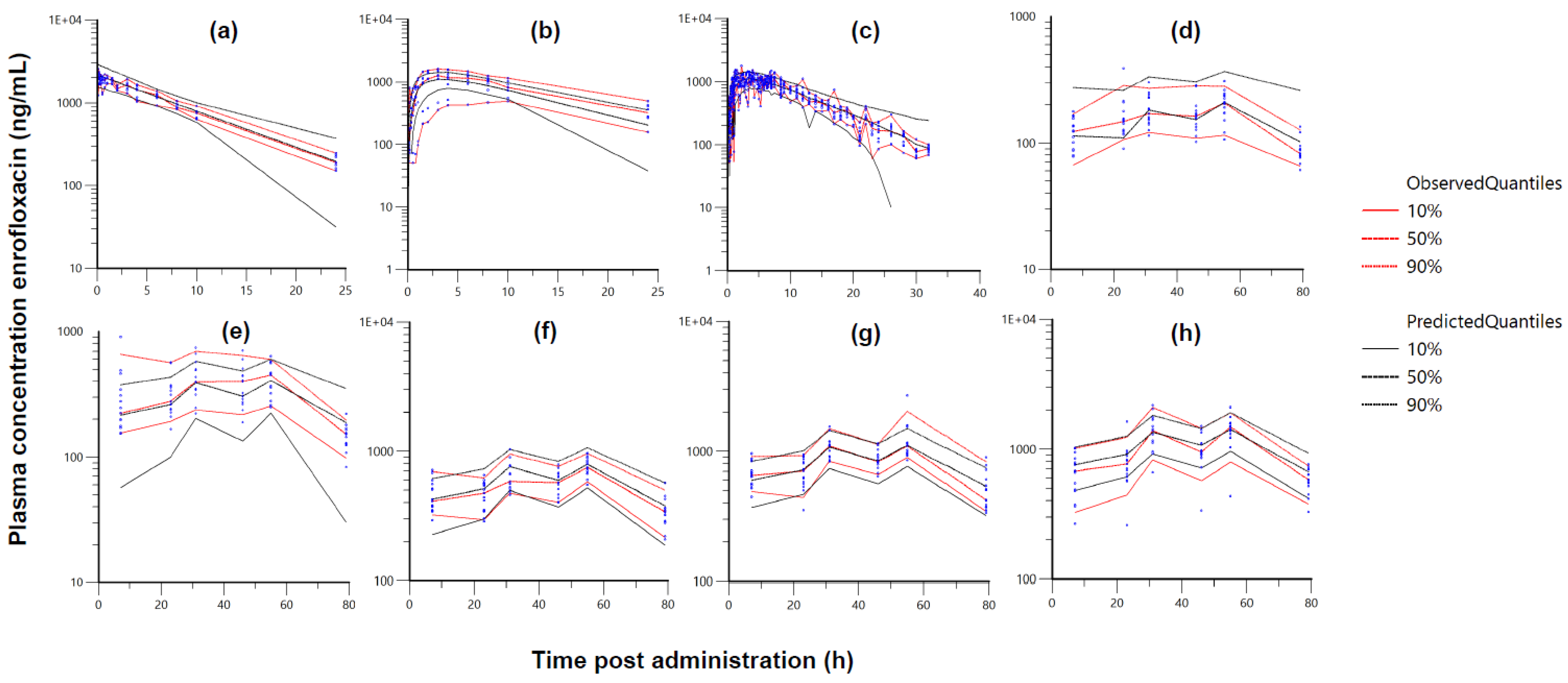 Antibiotics 10 00604 g002
