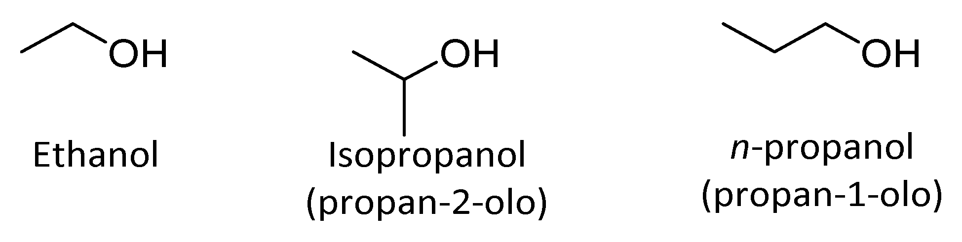 Propyl Clorua ra Propan-2-ol: Phương pháp và Ứng dụng