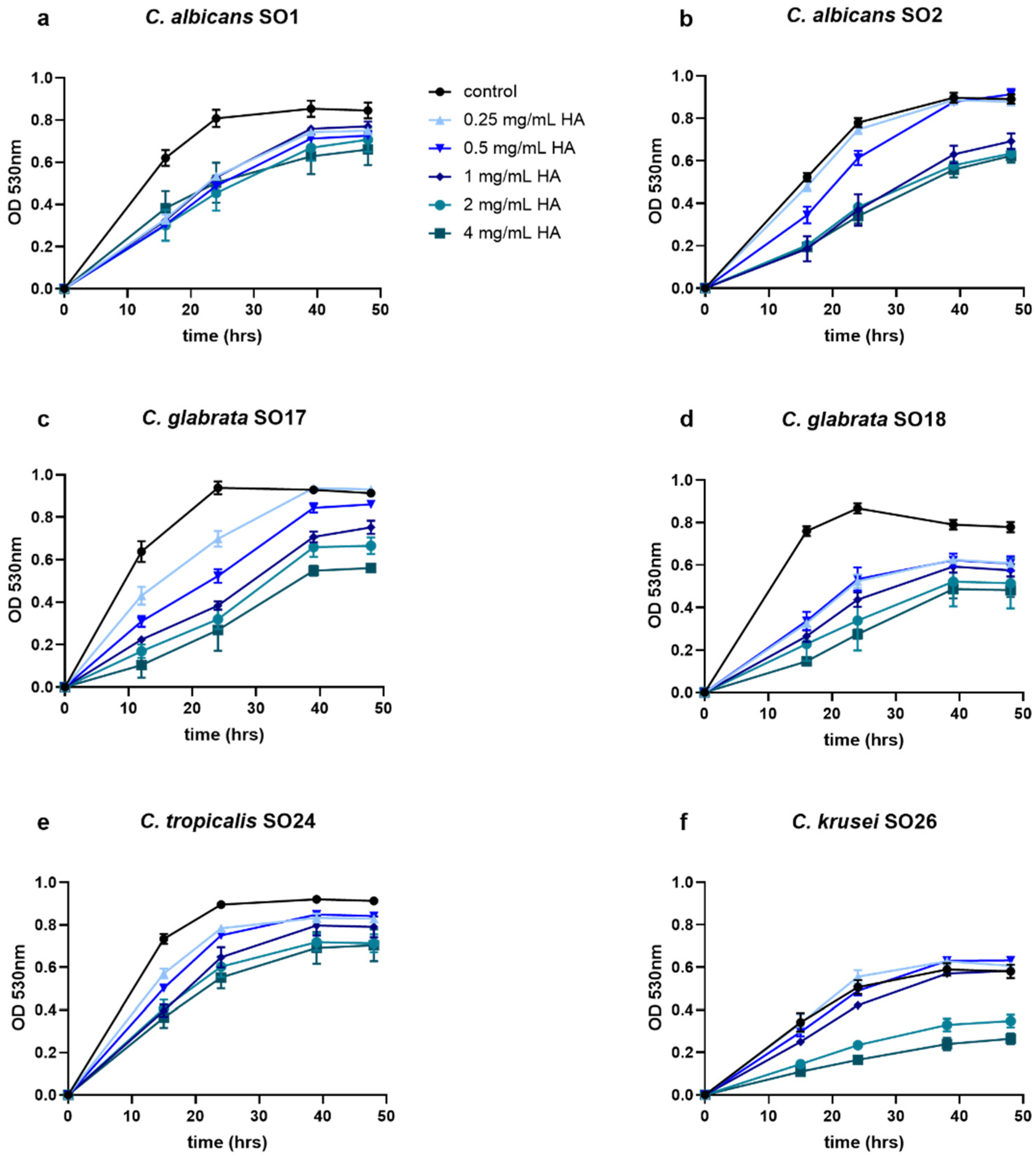 Antibiotics 10 00628 g001 Antibiotics 10 00628 g001