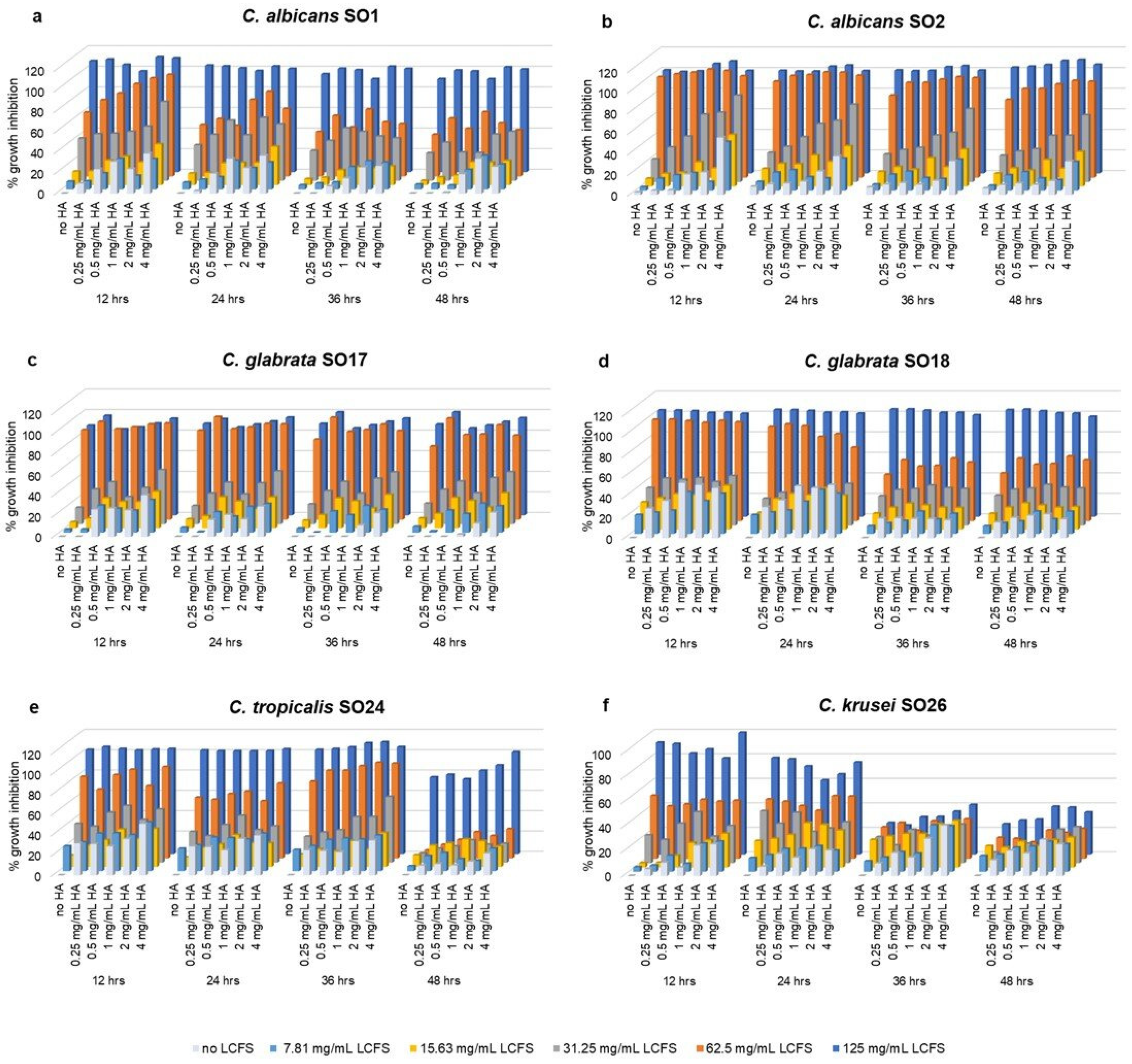 Antibiotics 10 00628 g002 Antibiotics 10 00628 g002