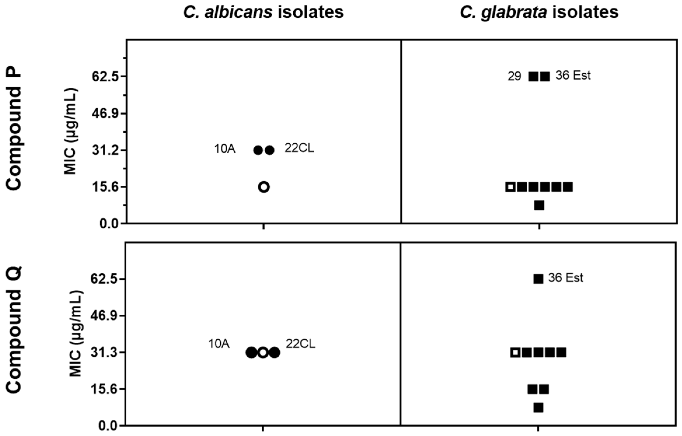 Antibiotics 10 00638 g001