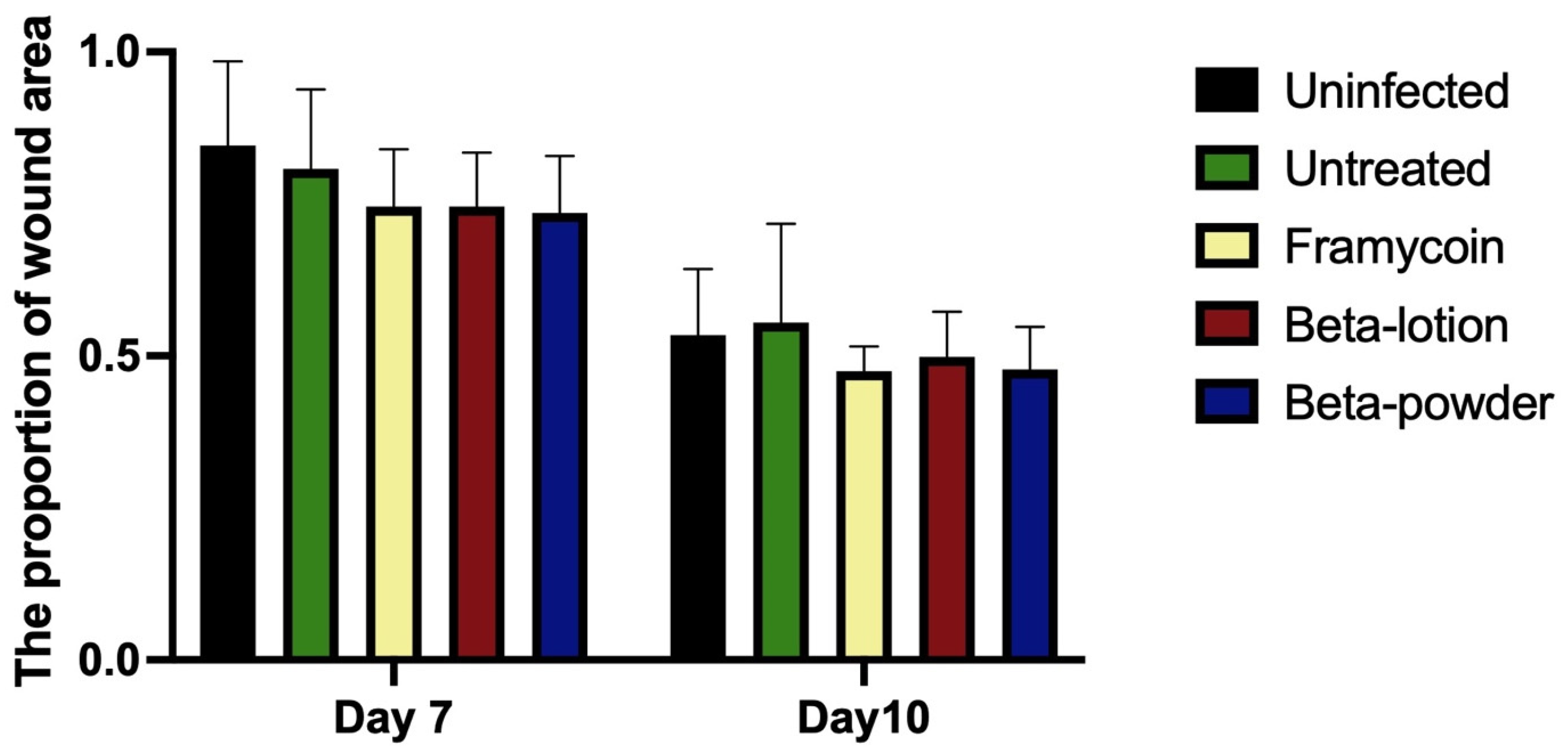 Antibiotics 10 00708 g003 Antibiotics 10 00708 g003