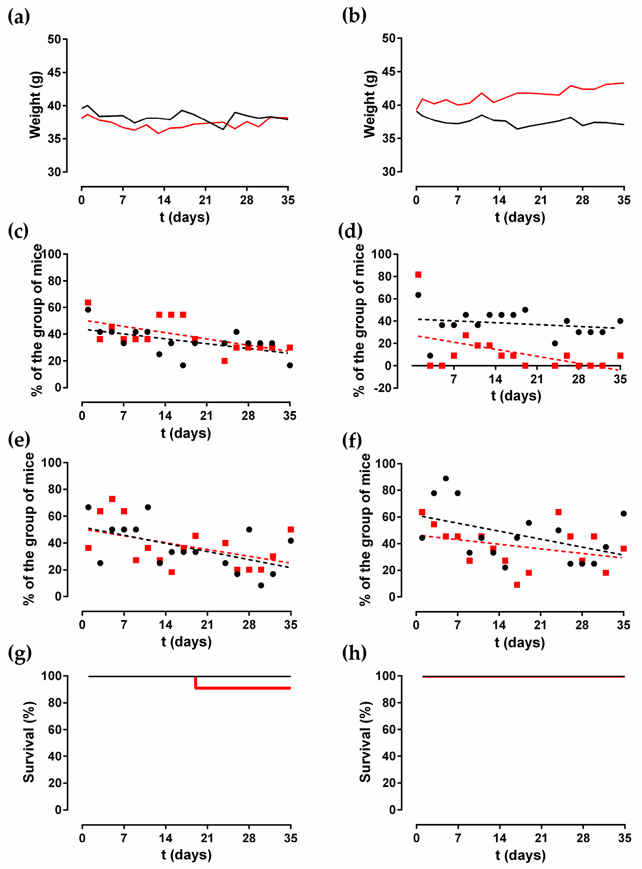 Antibiotics 10 00711 g001