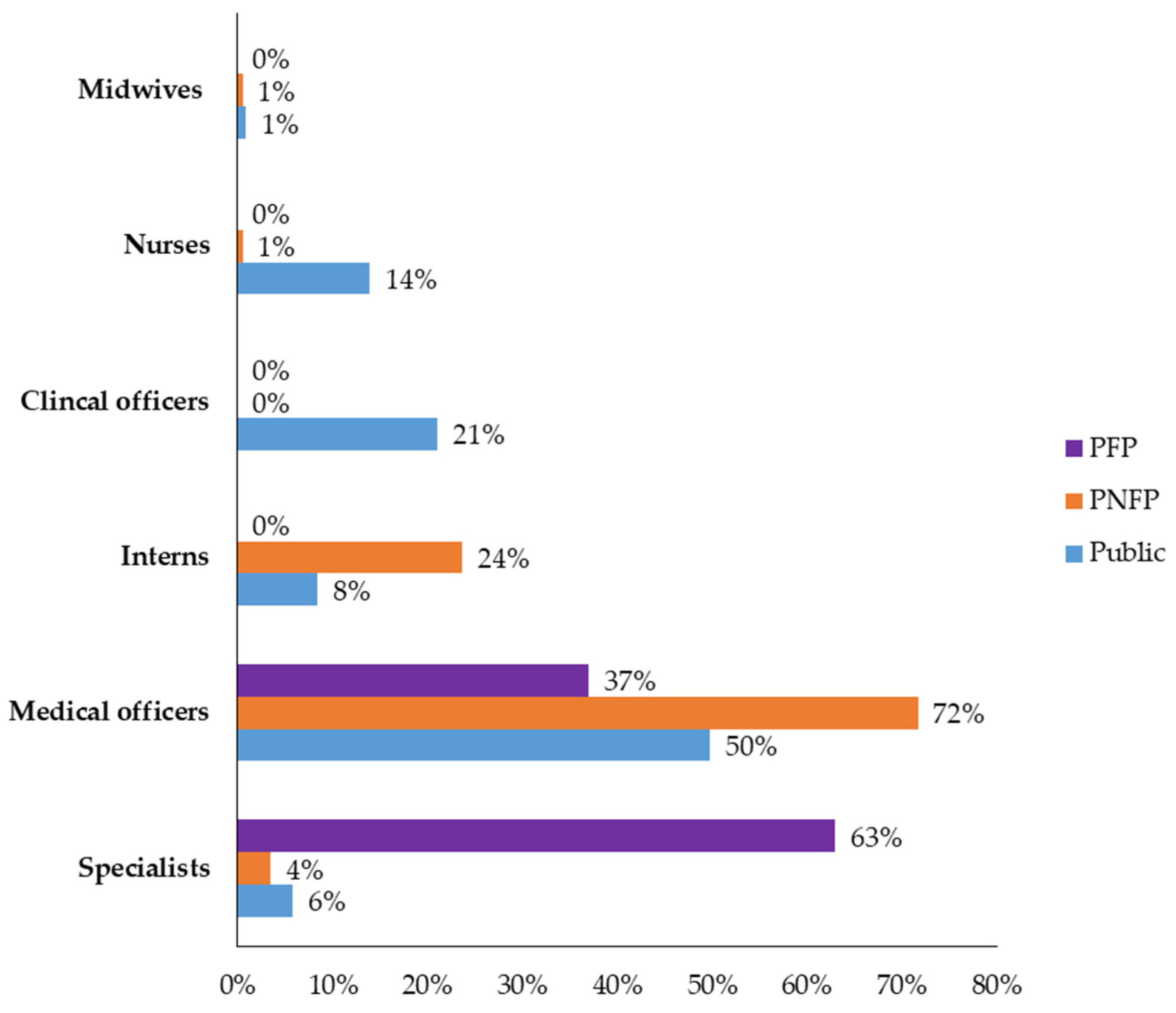 Antibiotics 10 00779 g001 Antibiotics 10 00779 g001