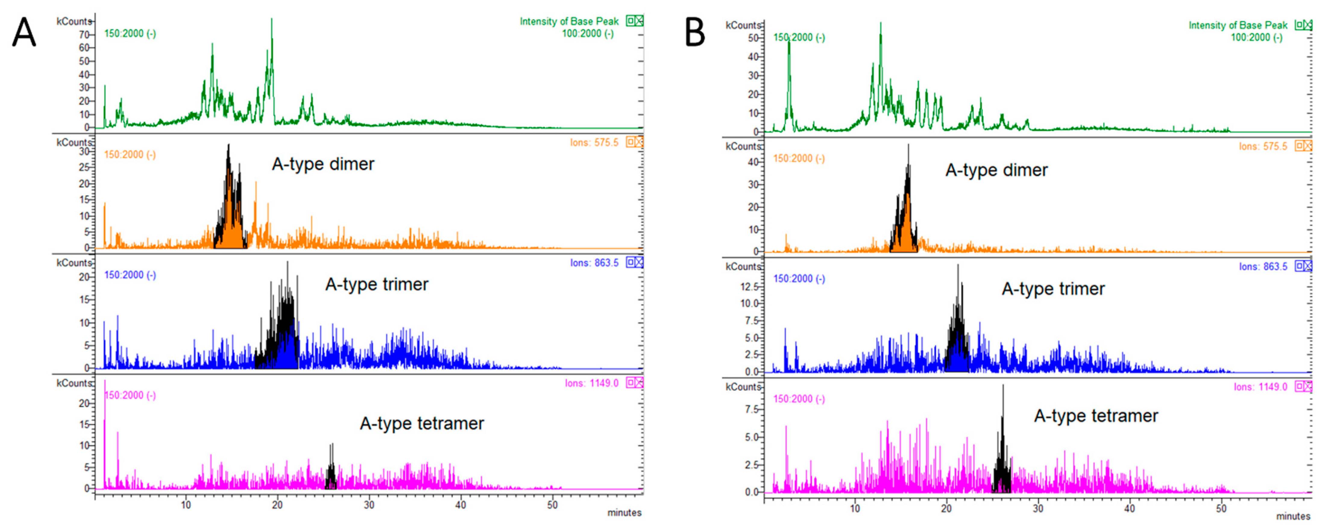 Antibiotics 10 00789 g004