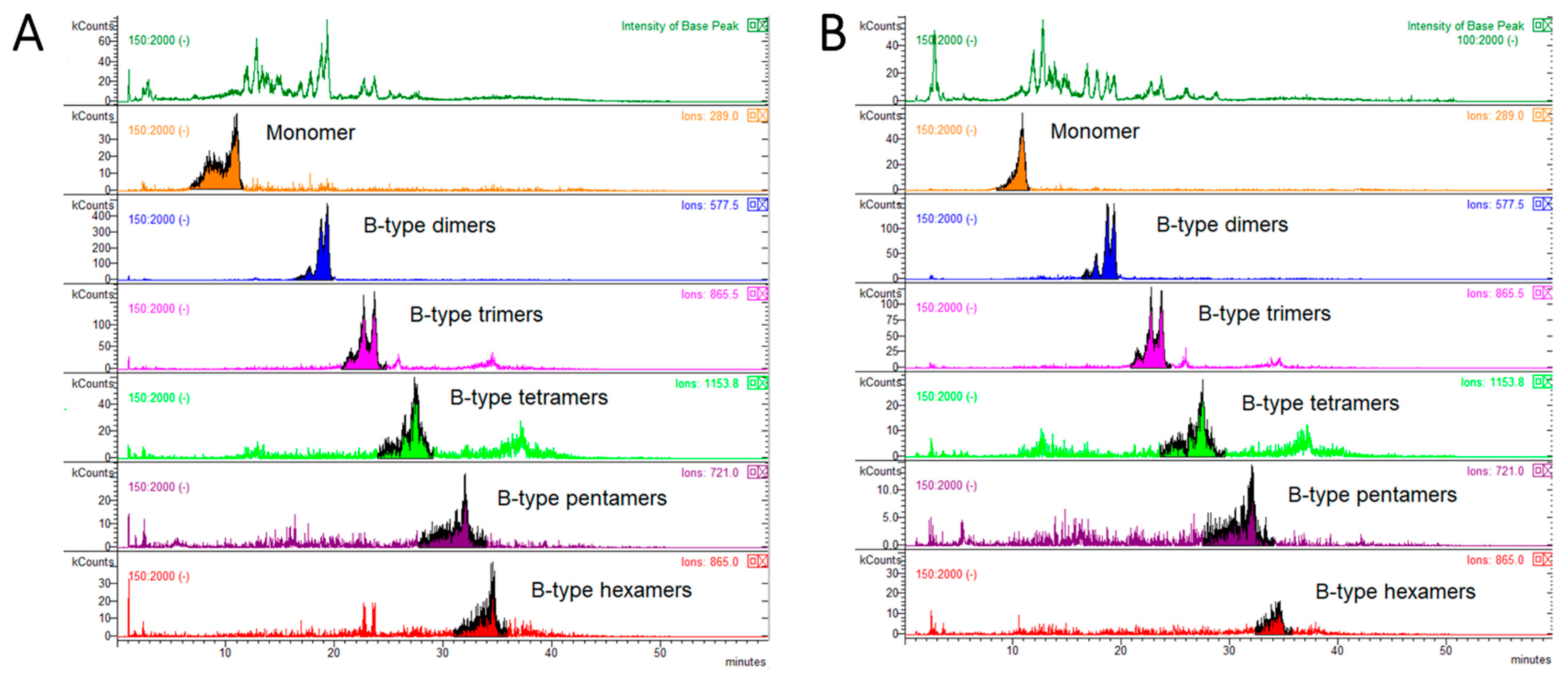 Antibiotics 10 00789 g005