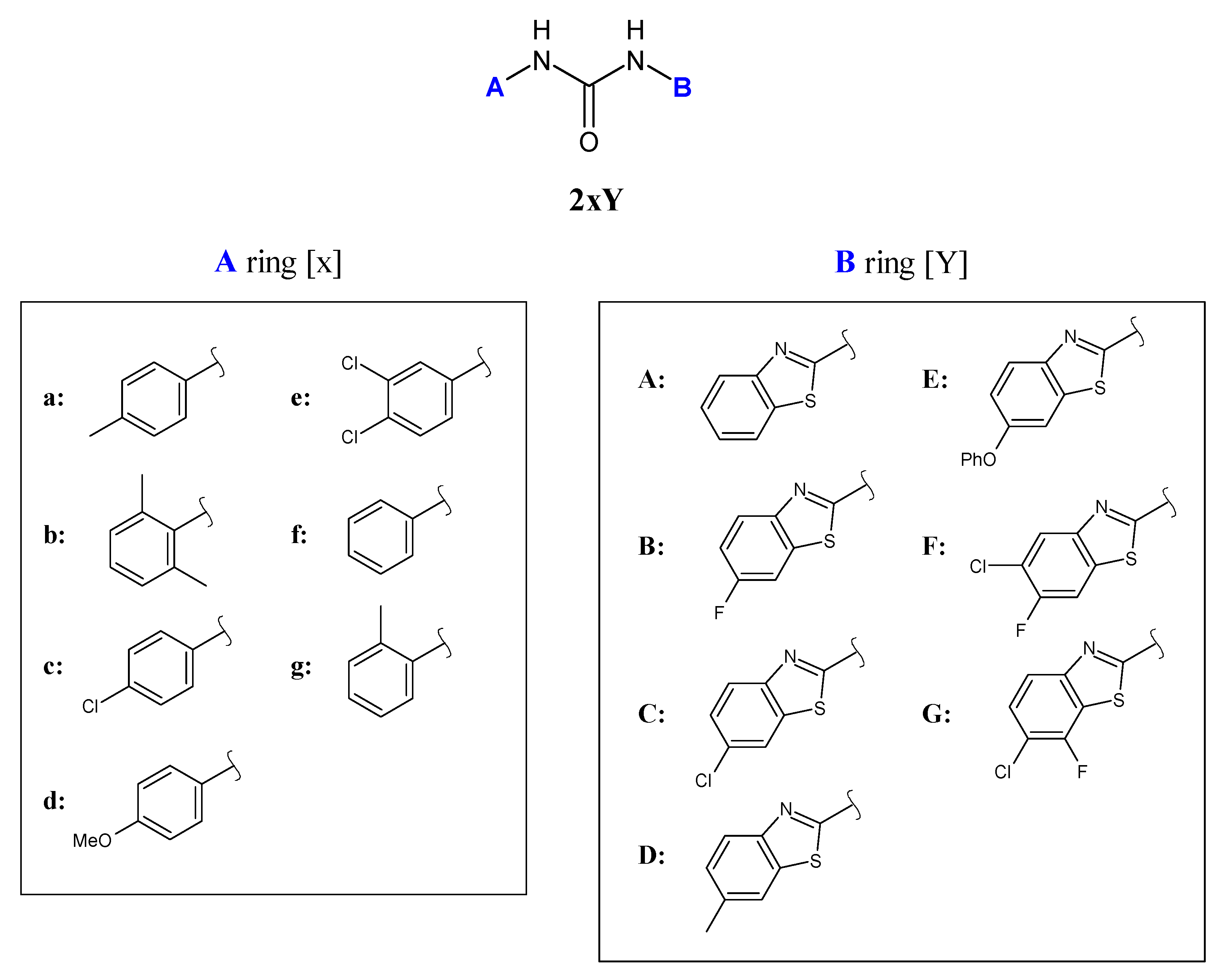 Antibiotics 10 00803 g003