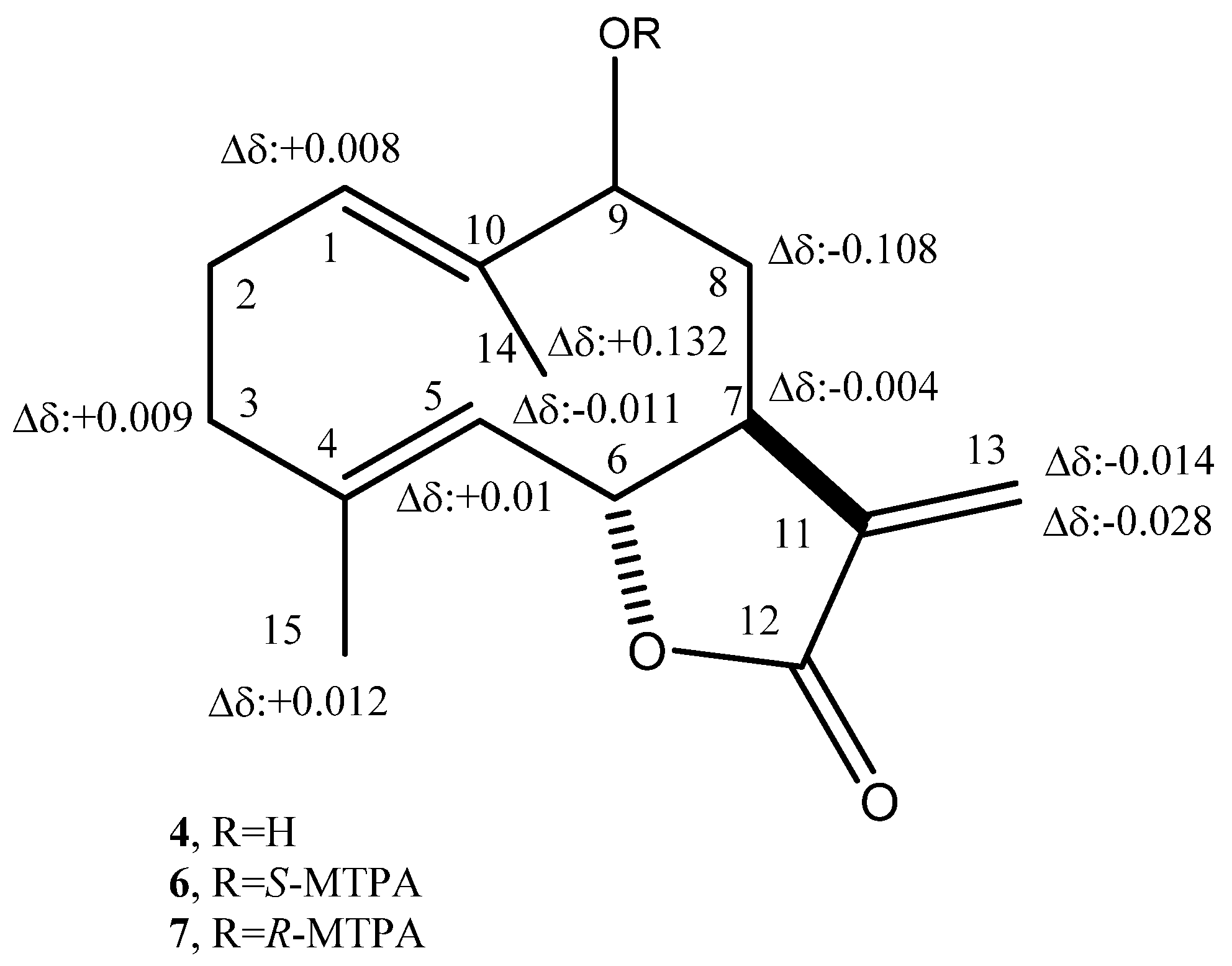 Antibiotics 10 00819 g002