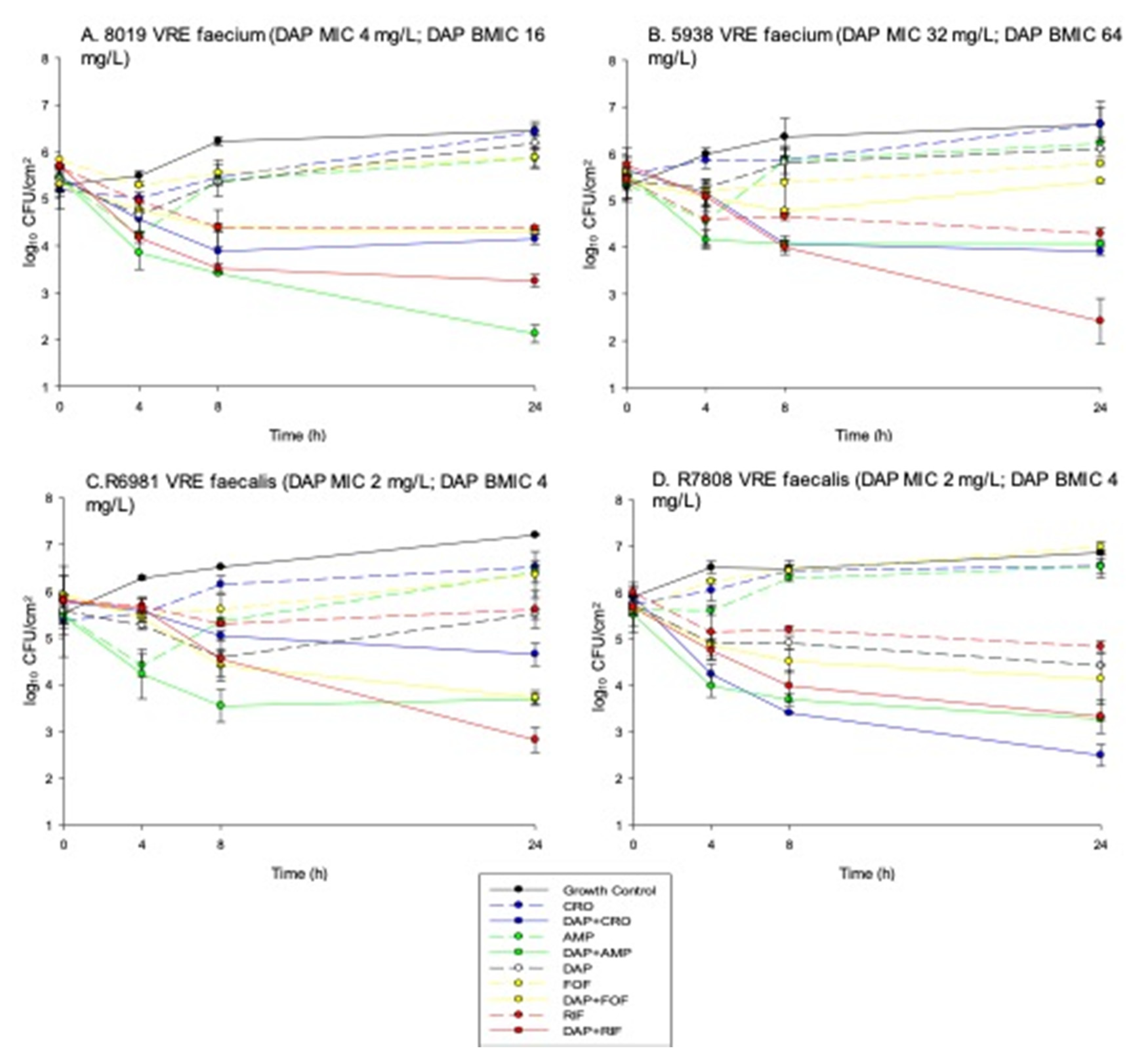 Antibiotics 10 00897 g001