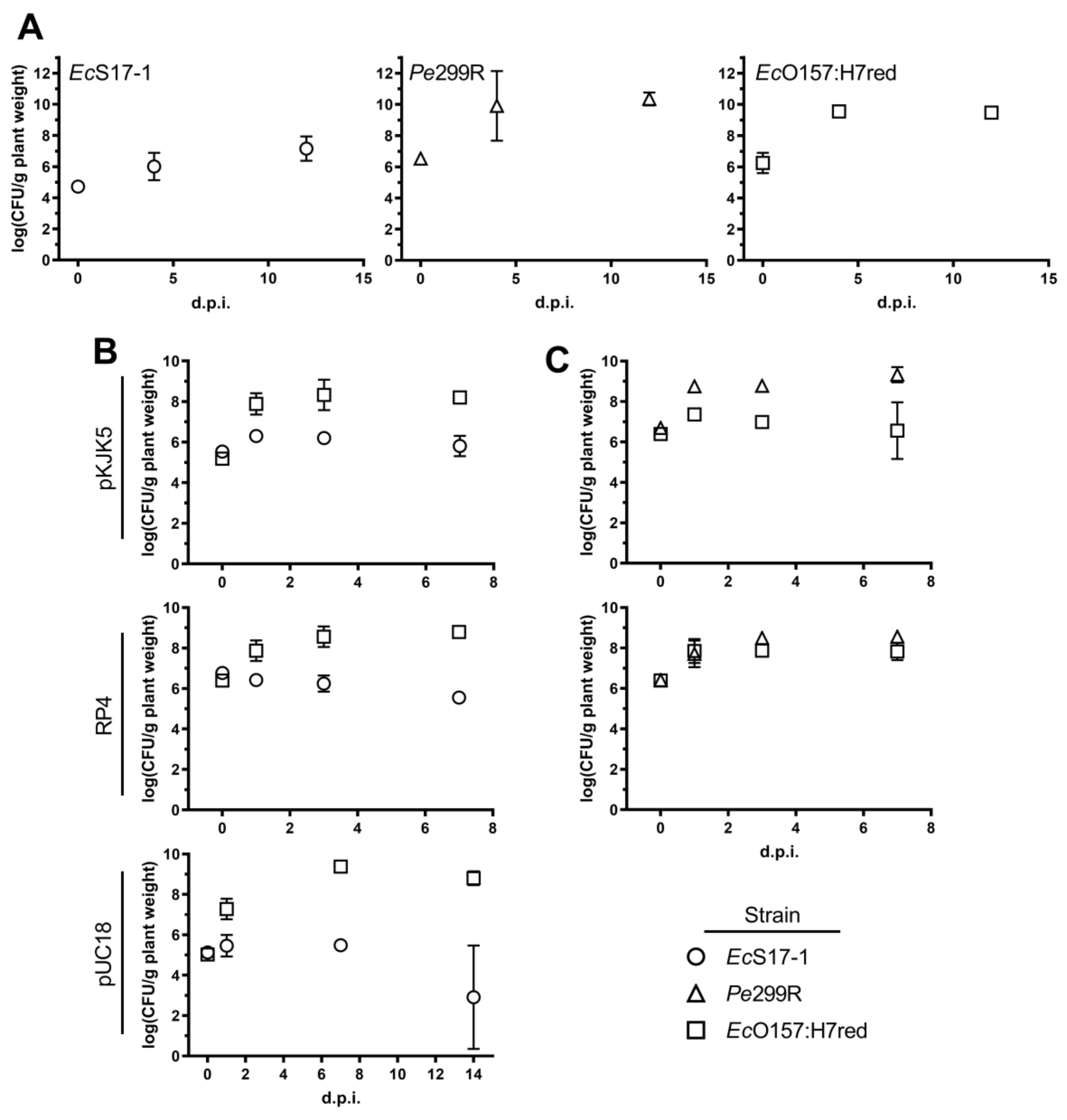 Antibiotics 10 00928 g003