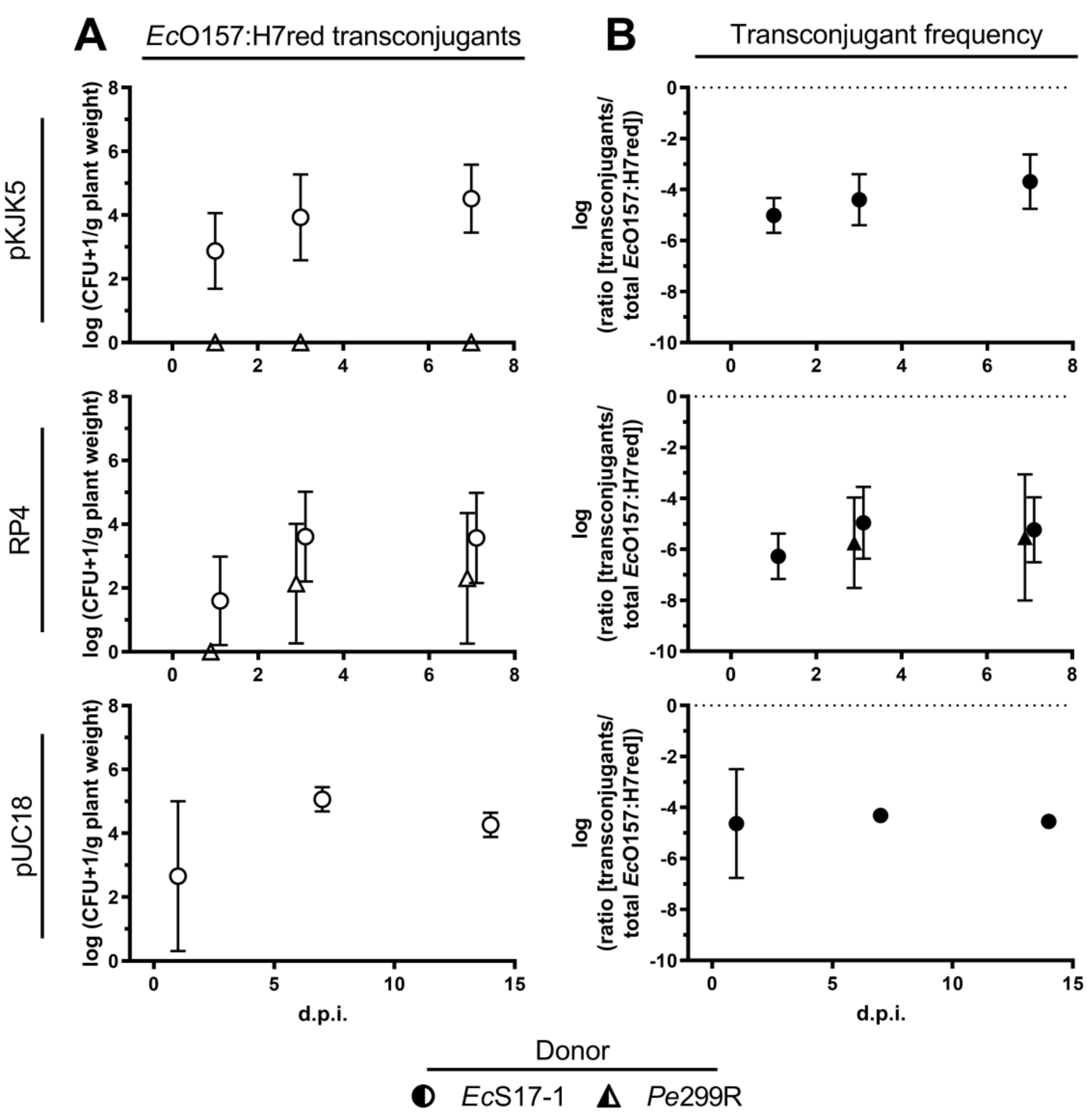 Antibiotics 10 00928 g004