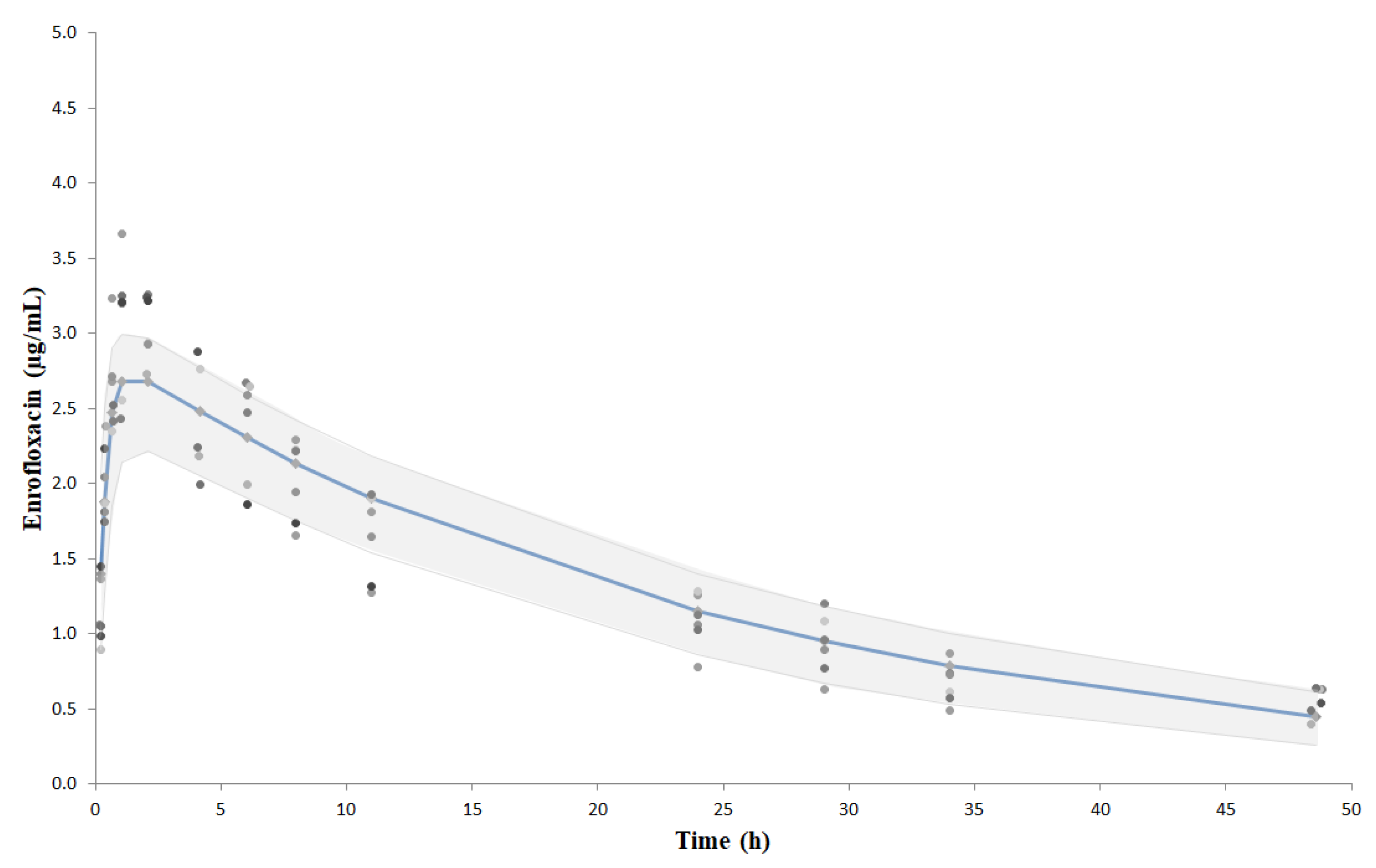 Antibiotics 10 00957 g001