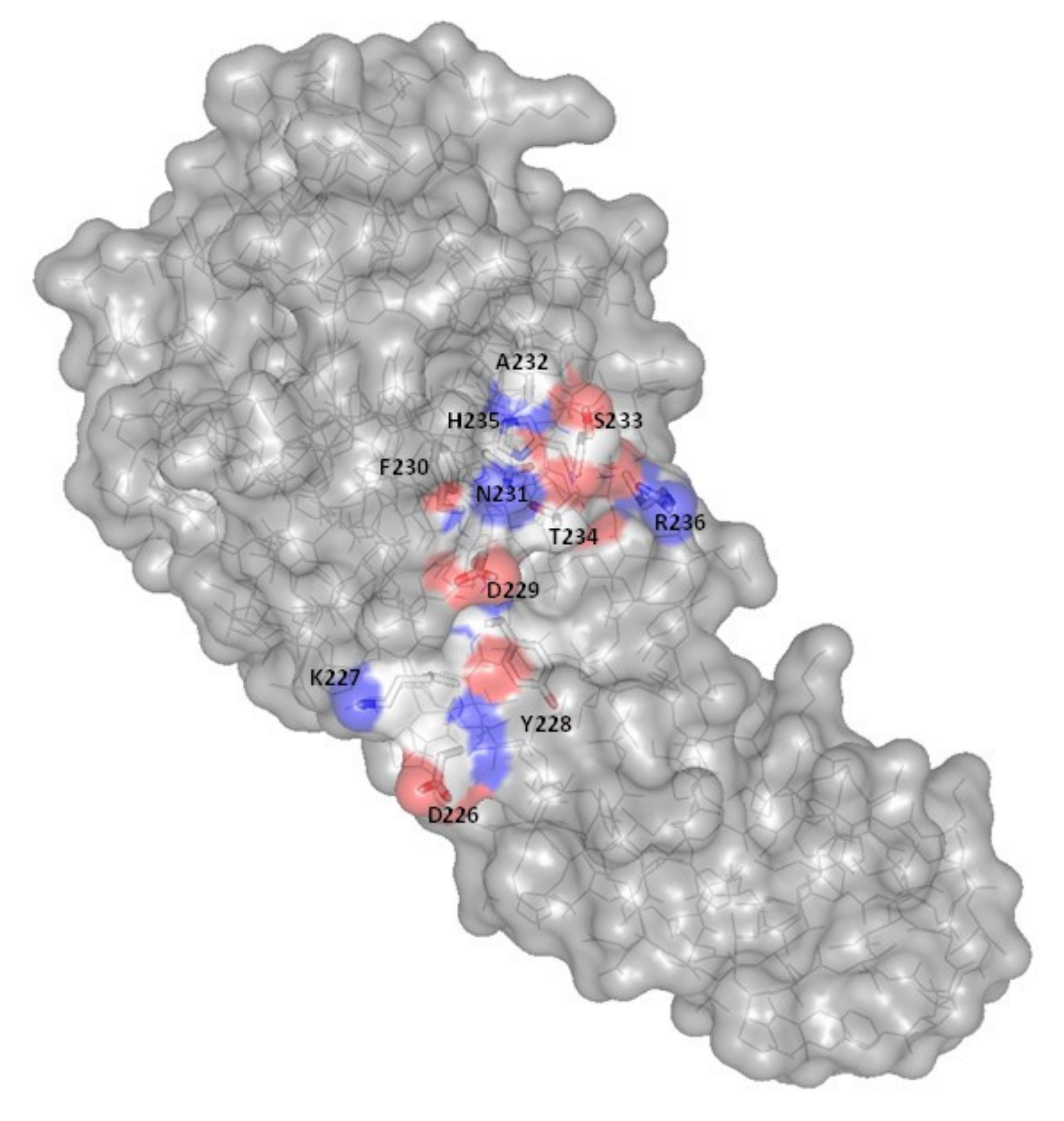 Antibiotics 10 01109 g007 Antibiotics 10 01109 g007