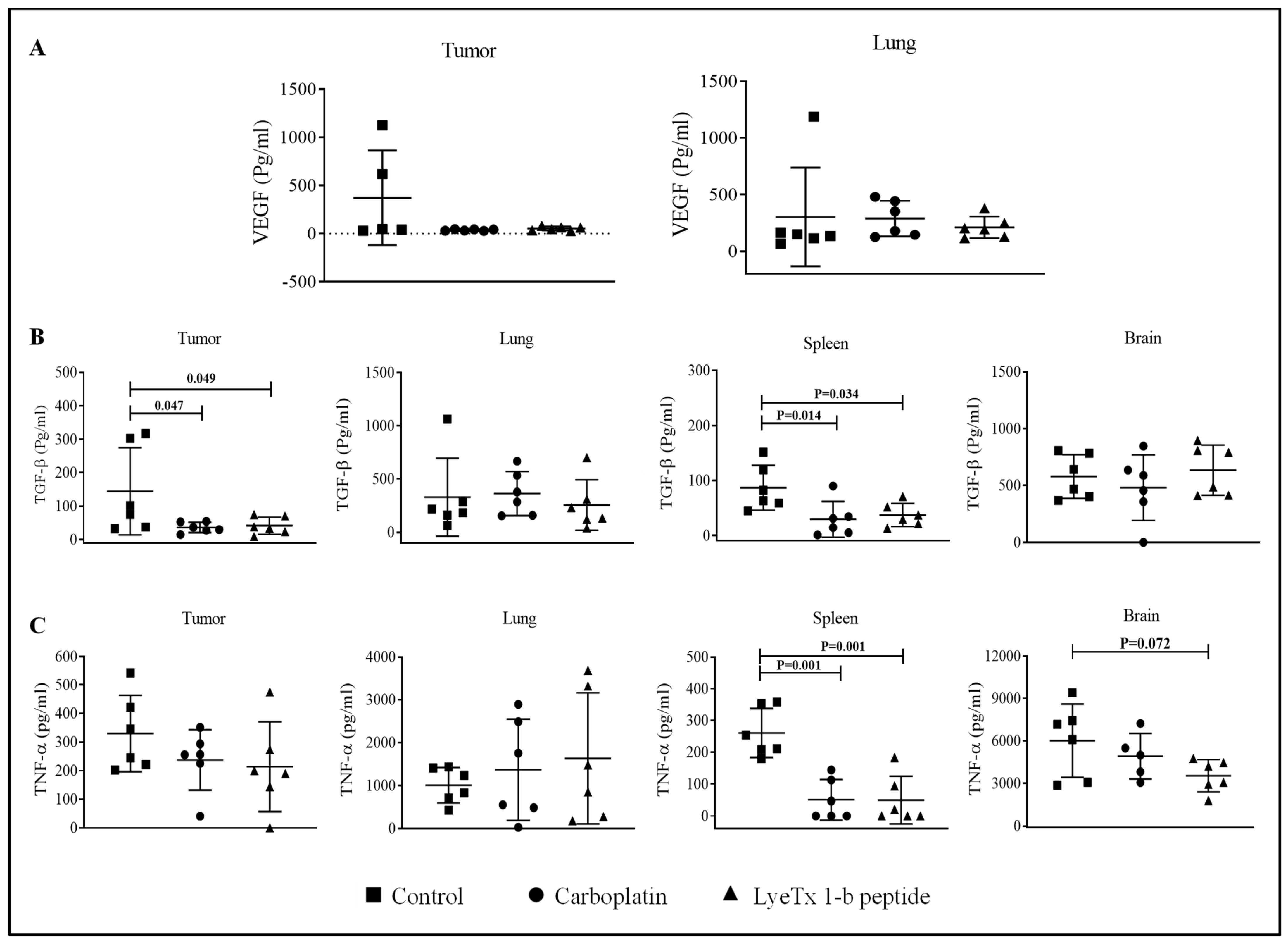 Antibiotics 10 01136 g012