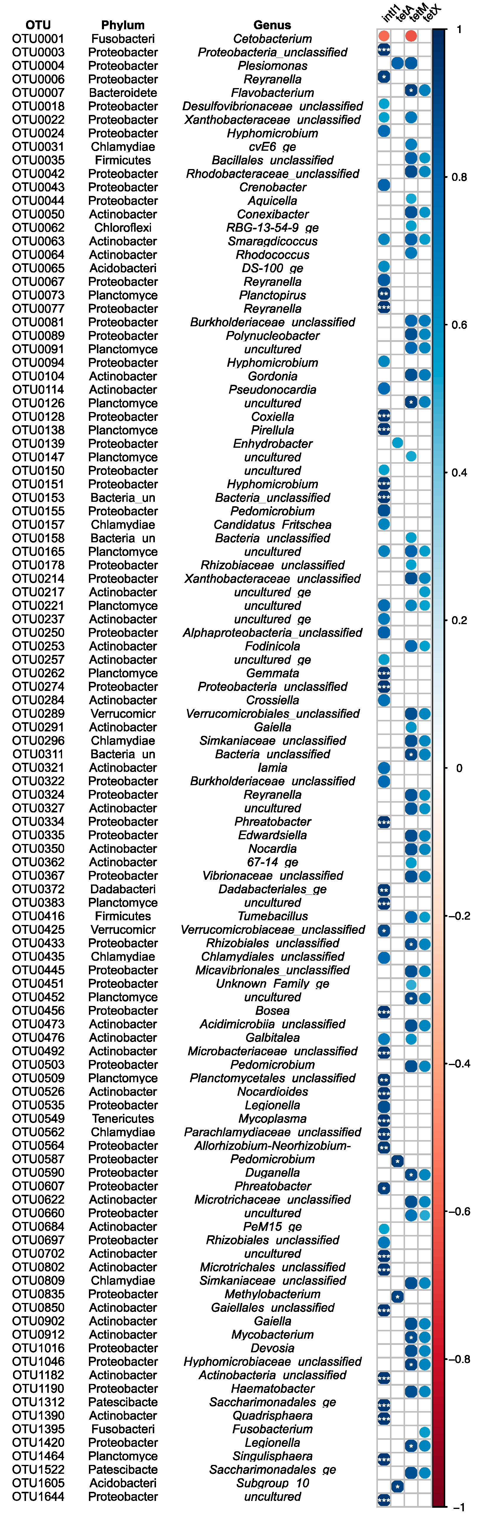Antibiotics 10 01213 g007