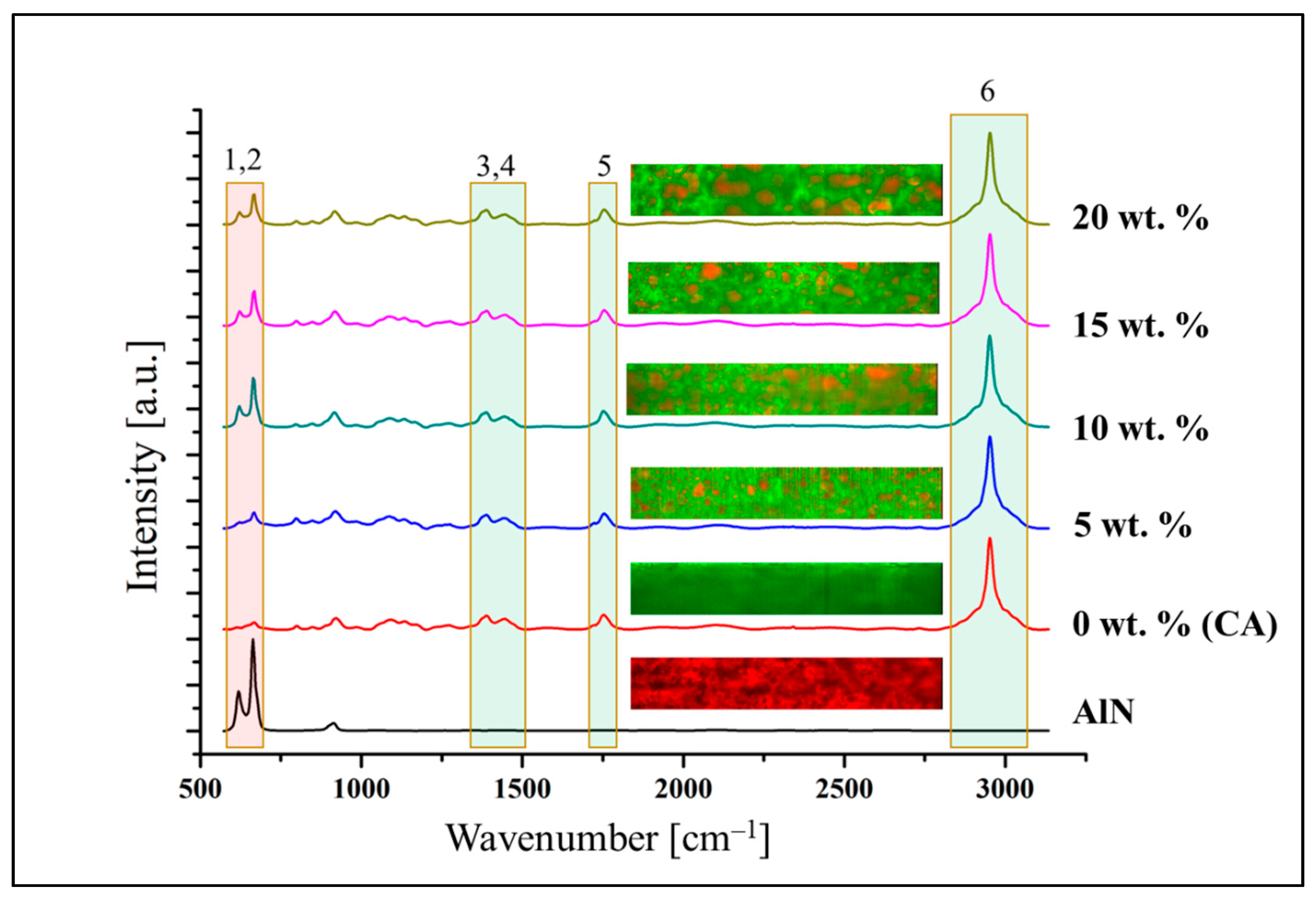 Antibiotics 10 01292 g005