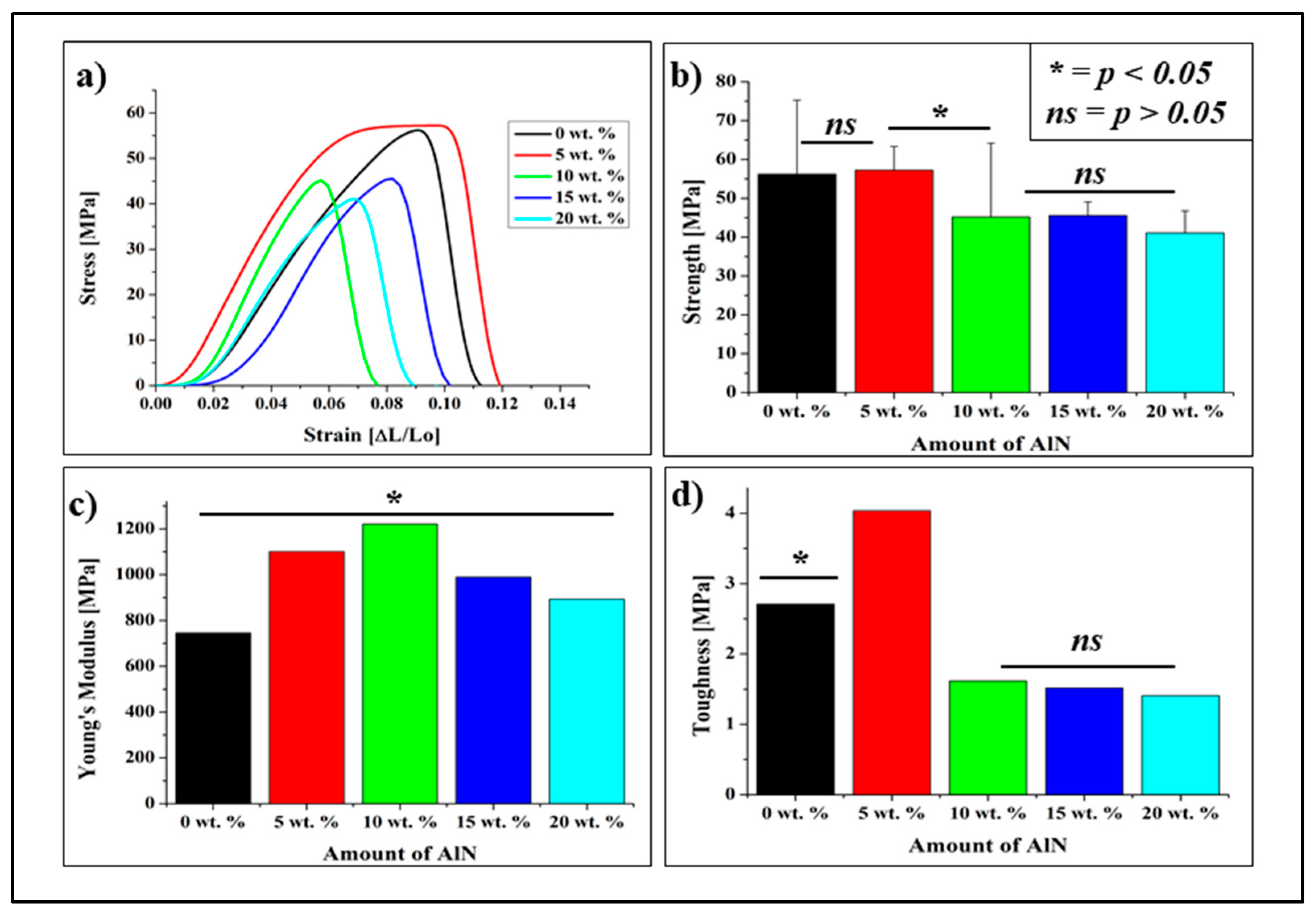 Antibiotics 10 01292 g006
