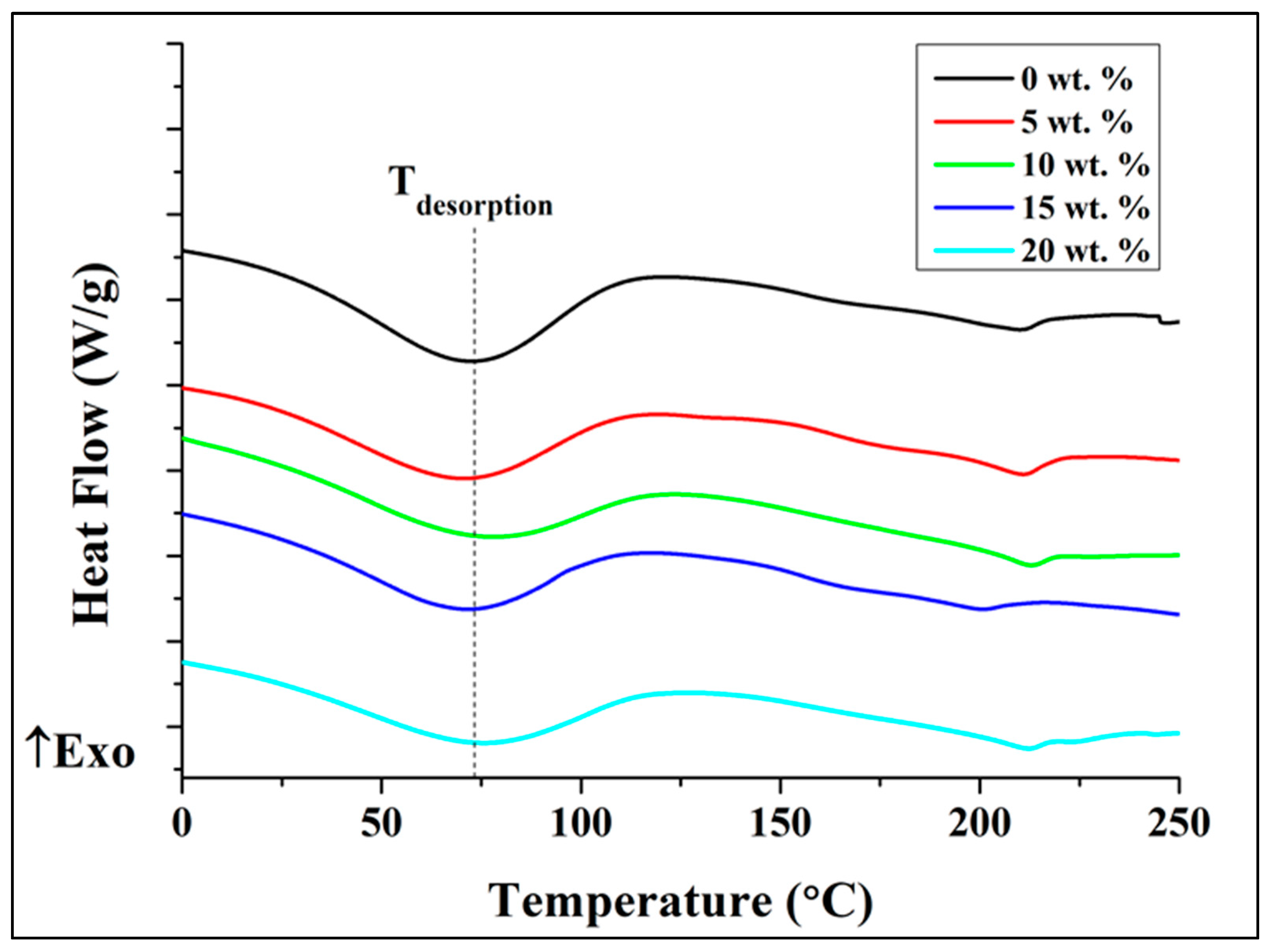 Antibiotics 10 01292 g007