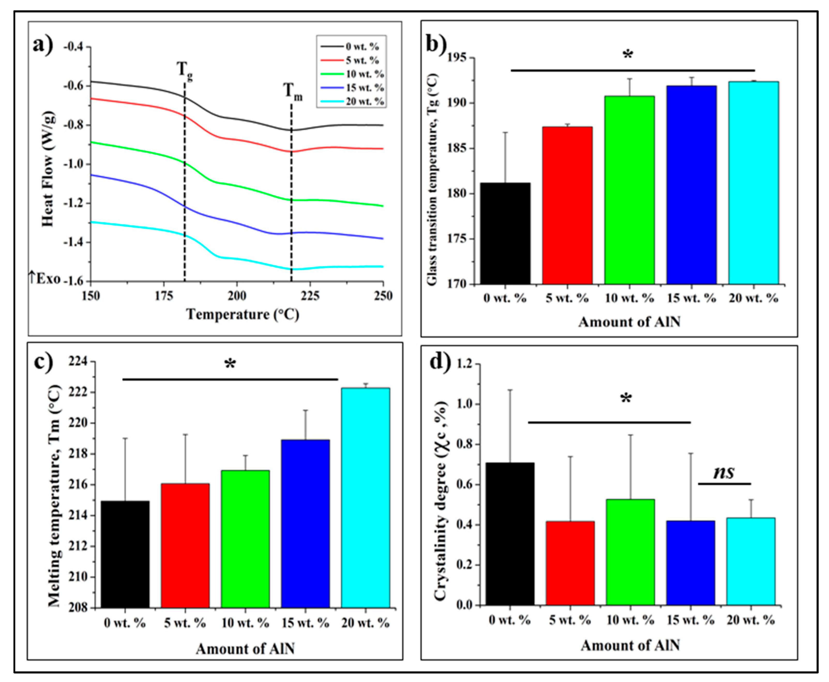 Antibiotics 10 01292 g008