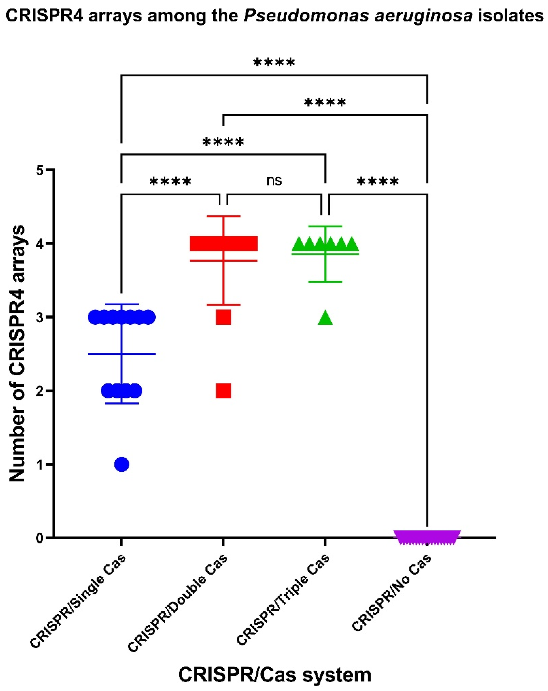 Antibiotics 10 01301 g006