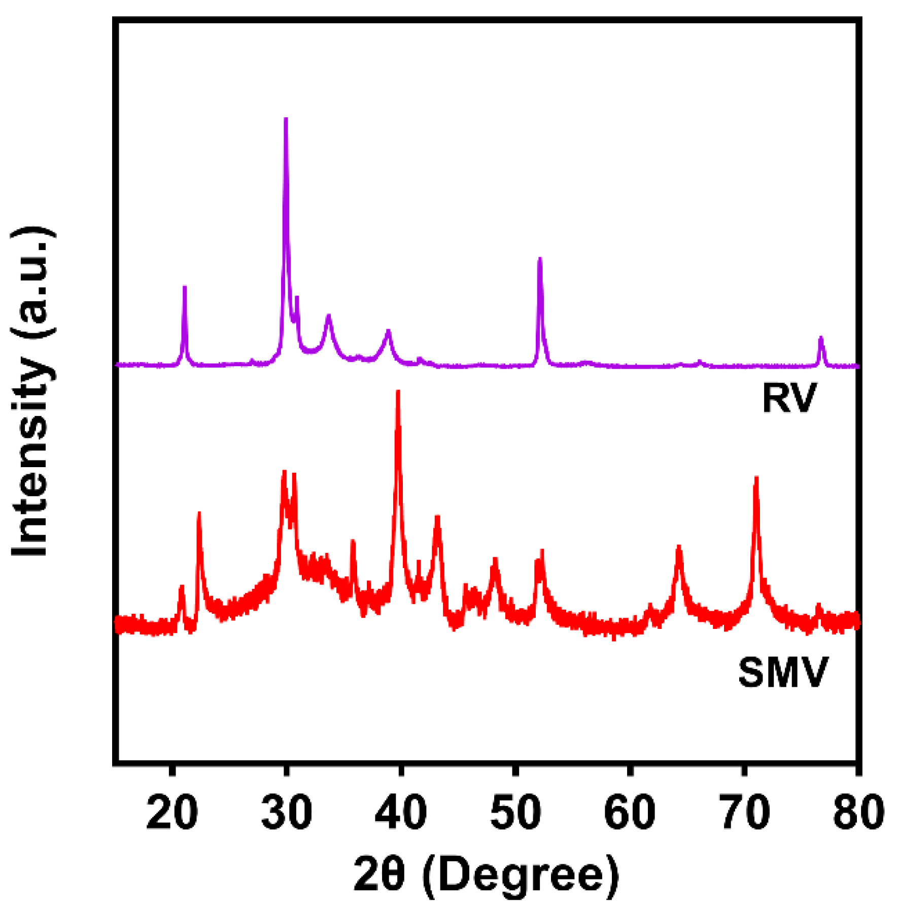 Antibiotics 10 01324 g003