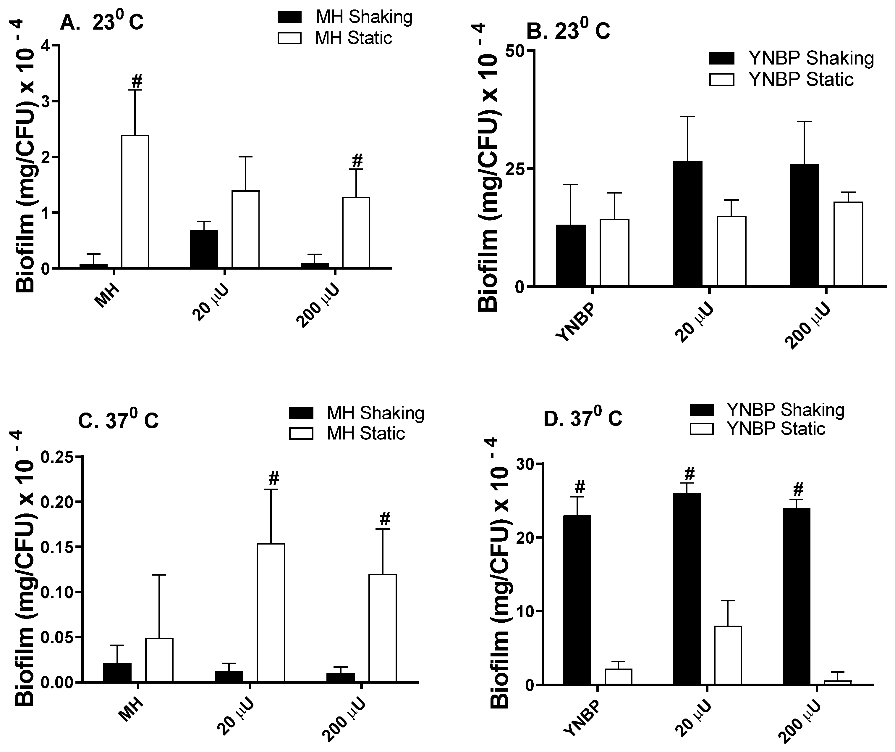 Antibiotics 10 01349 g001