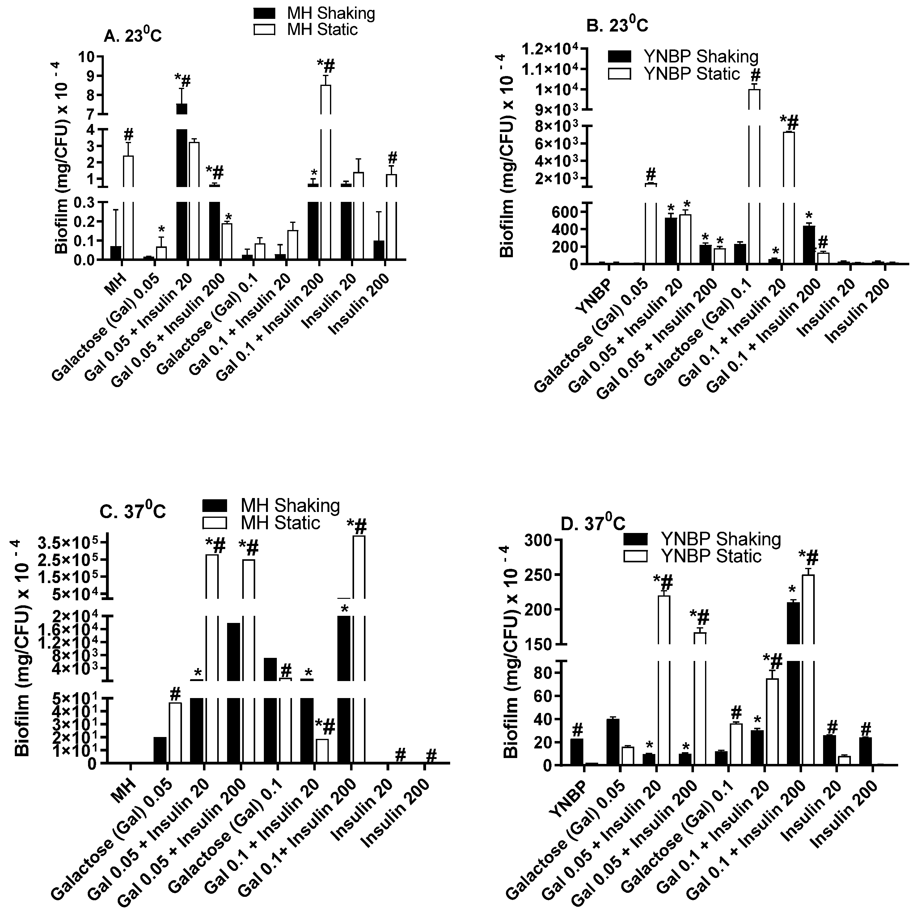 Antibiotics 10 01349 g003