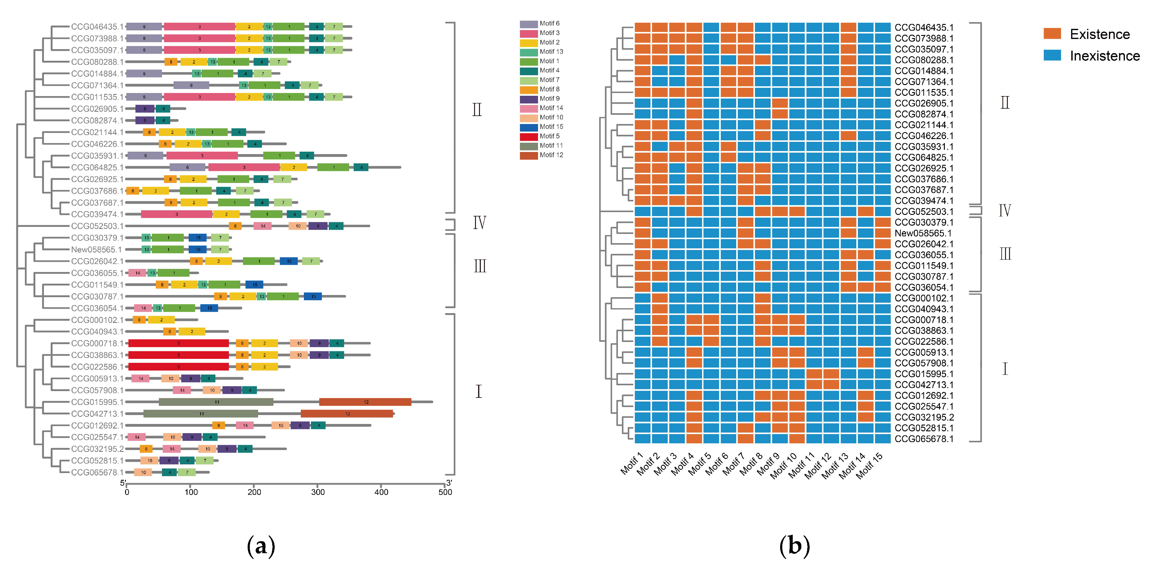 Antibiotics 10 01430 g003