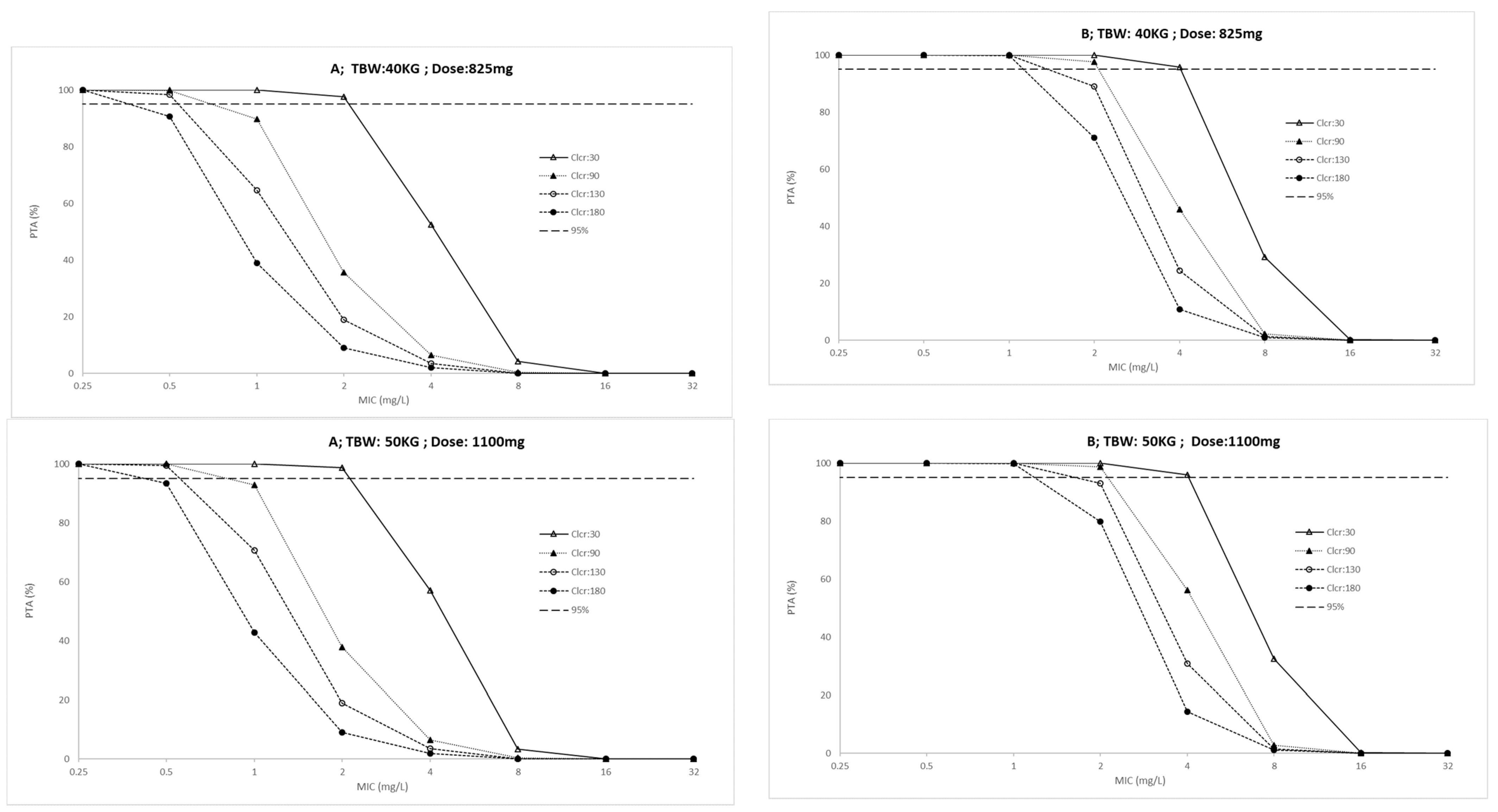 Antibiotics 10 01559 g002a Antibiotics 10 01559 g002a