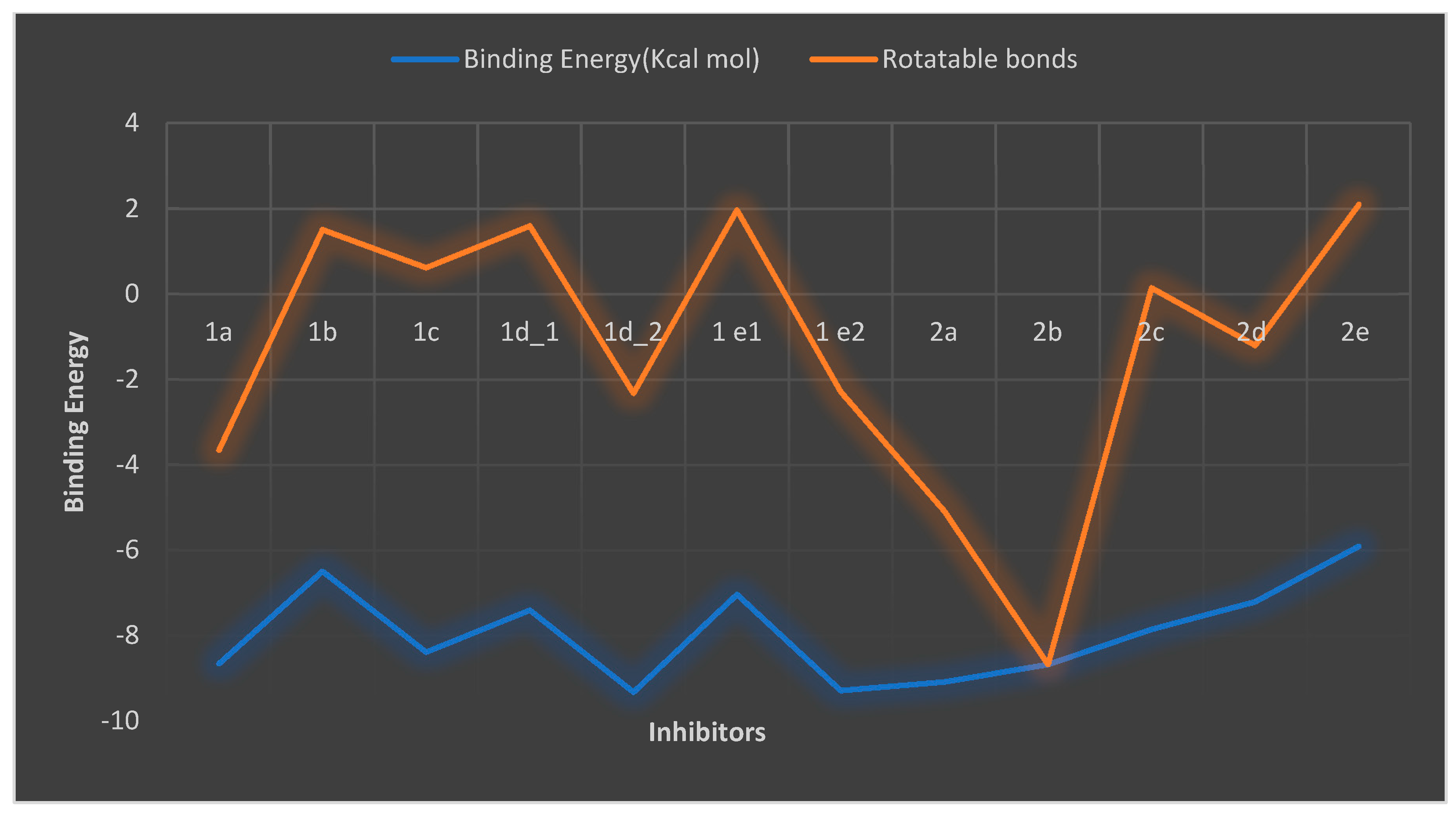 Antibiotics 11 00053 g010 Antibiotics 11 00053 g010