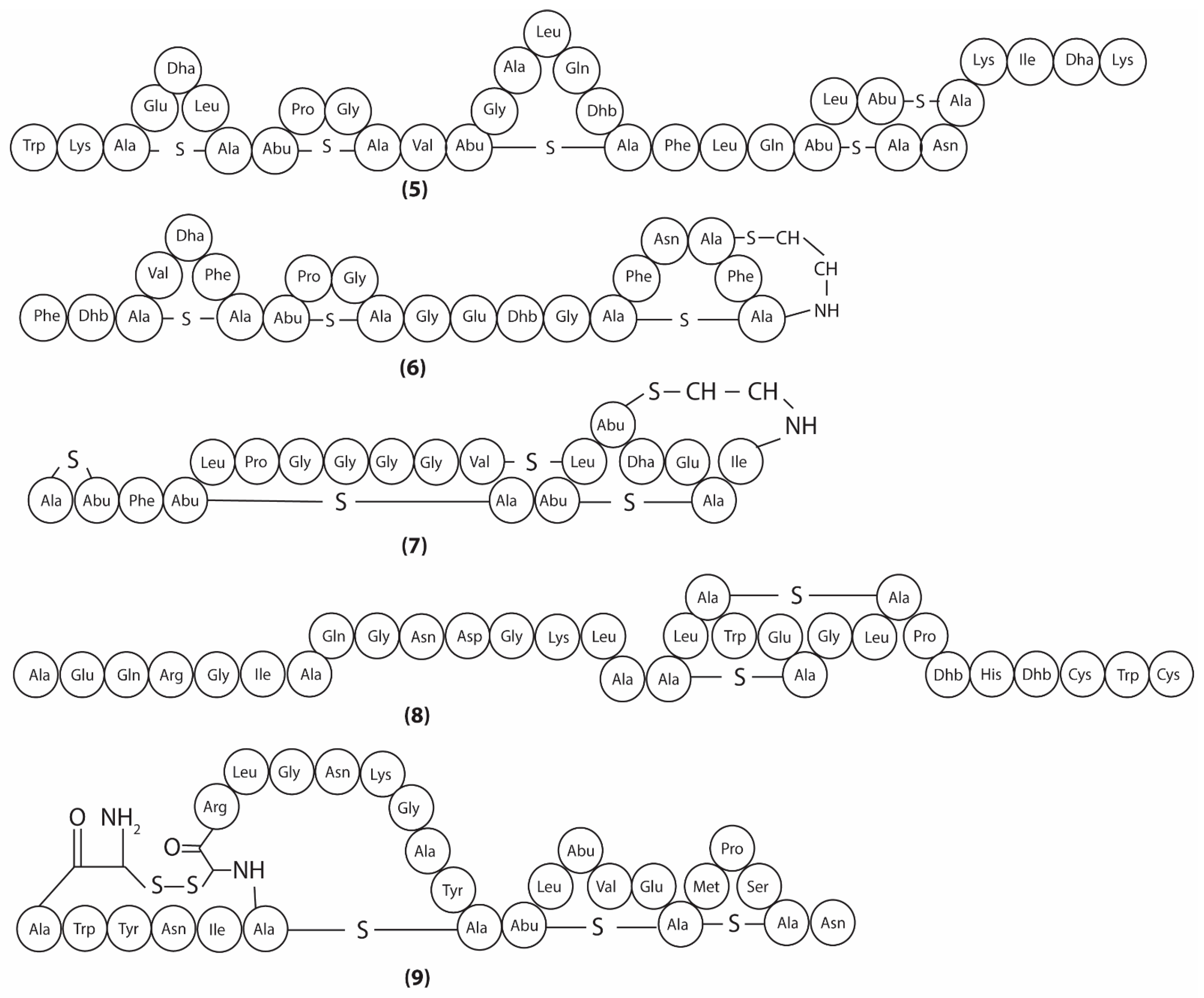 Antibiotics 11 00088 g004 Antibiotics 11 00088 g004