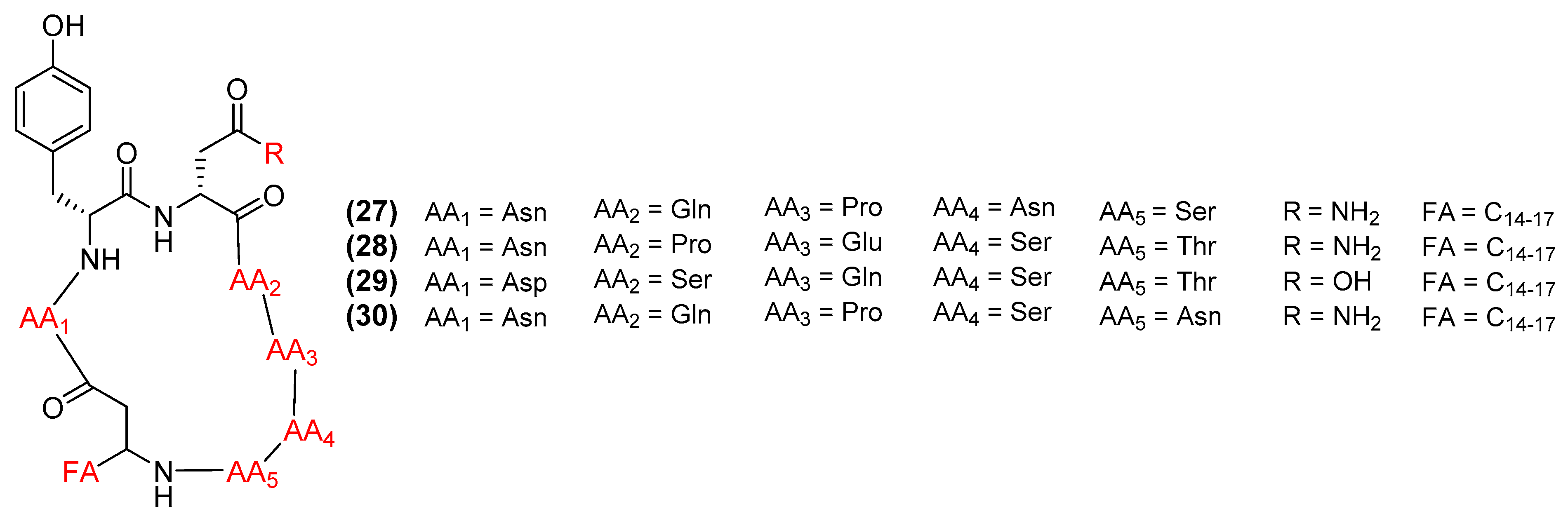 Antibiotics 11 00088 g007 Antibiotics 11 00088 g007