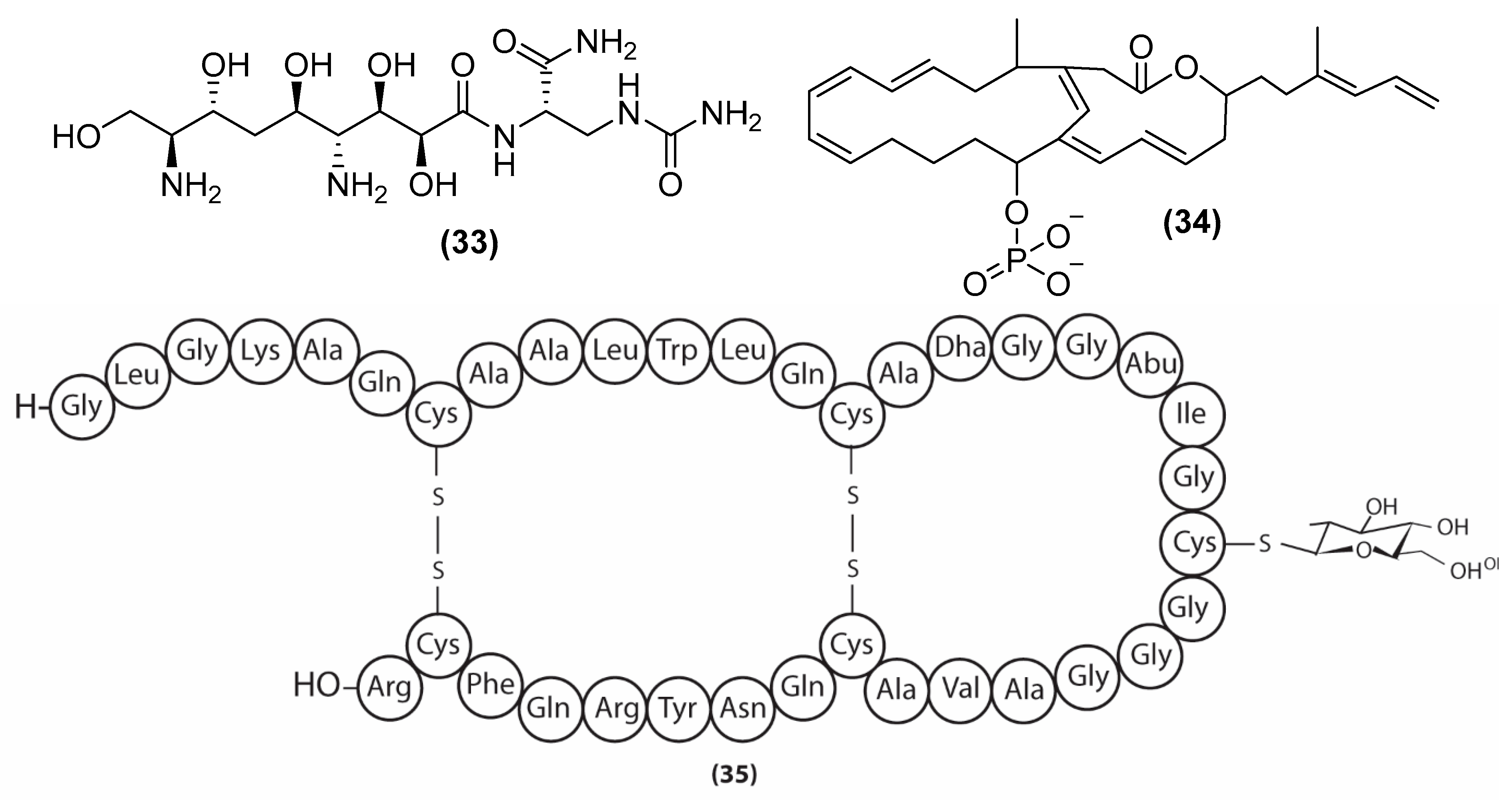 Antibiotics 11 00088 g009 Antibiotics 11 00088 g009